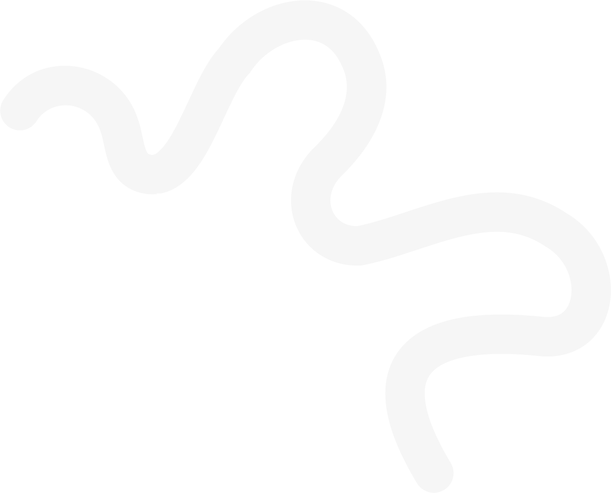 White squiggly line on black background.