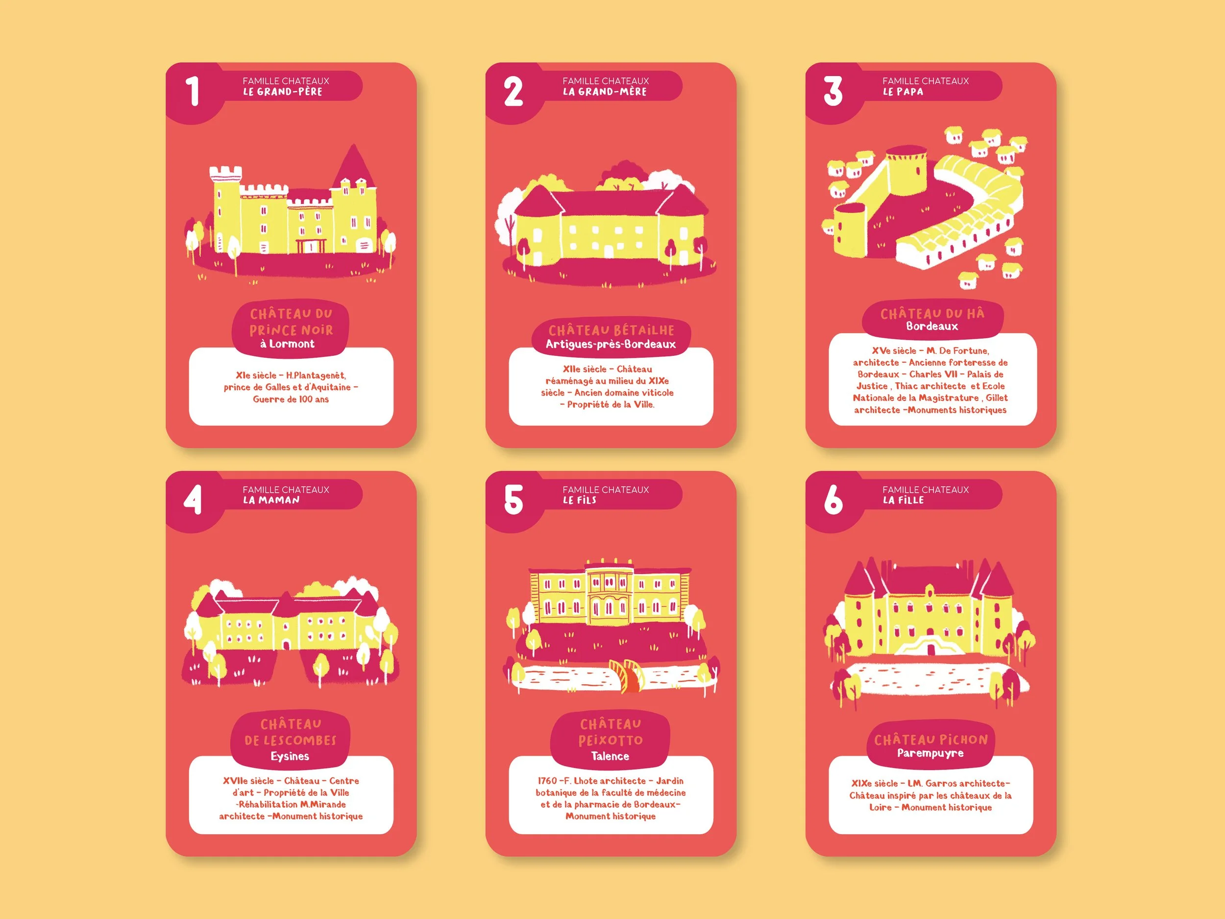 juliannehuon_bordeaux_metropole_patrimoine_jeu_sept_familles.jpg