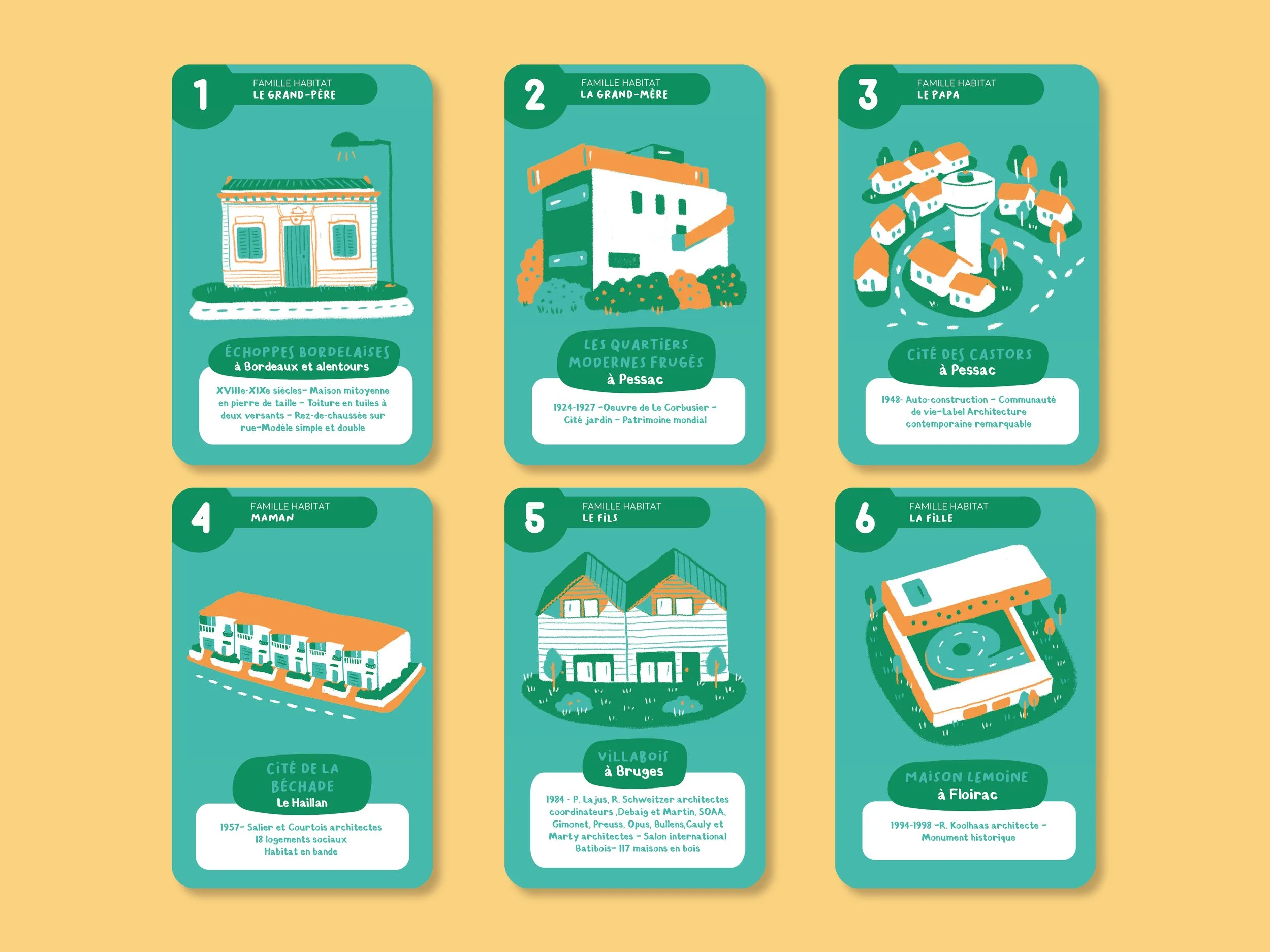 juliannehuon_bordeaux_metropole_patrimoine_jeu_sept_familles3.jpg