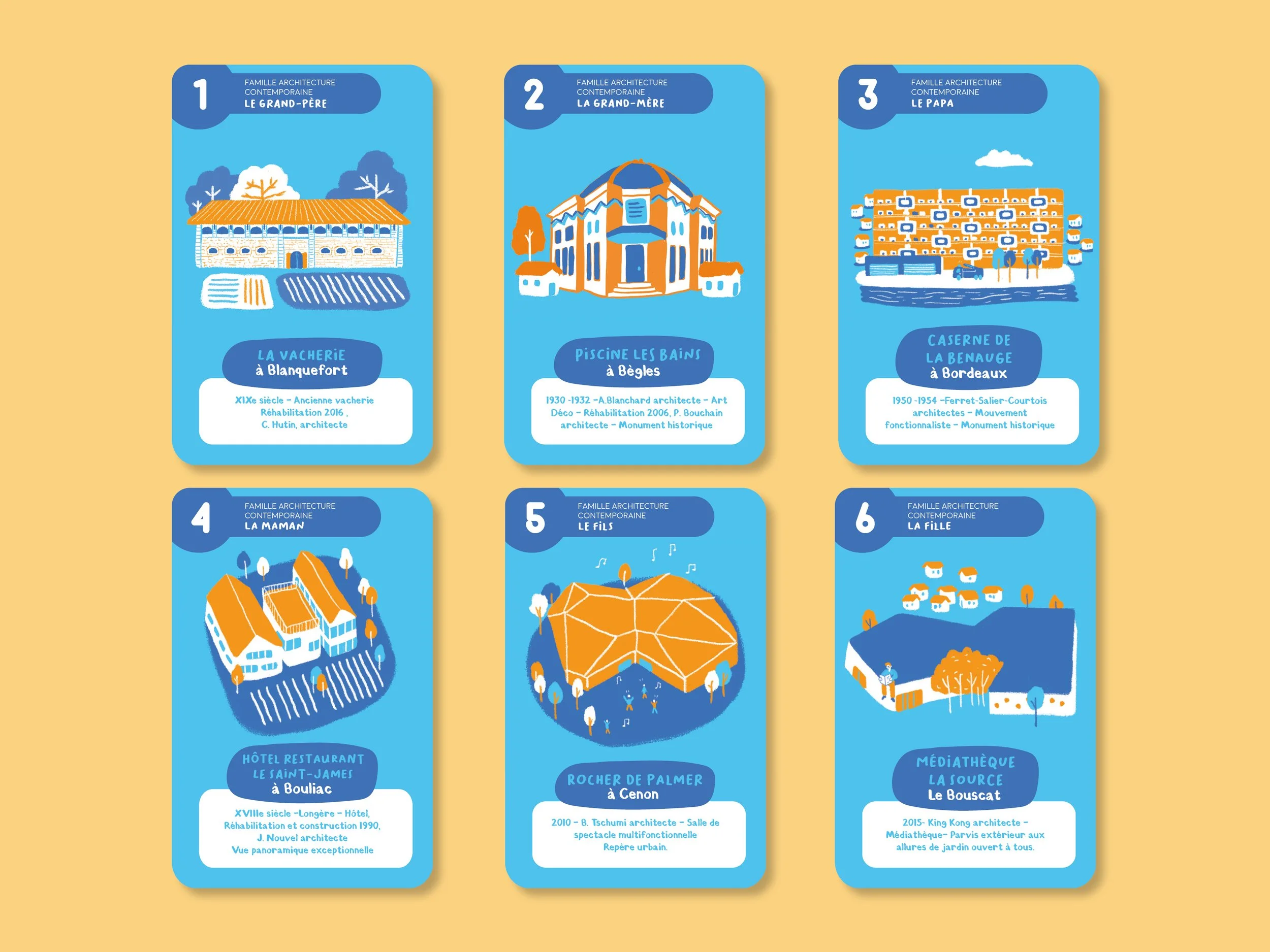 juliannehuon_bordeaux_metropole_patrimoine_jeu_sept_familles4.jpg