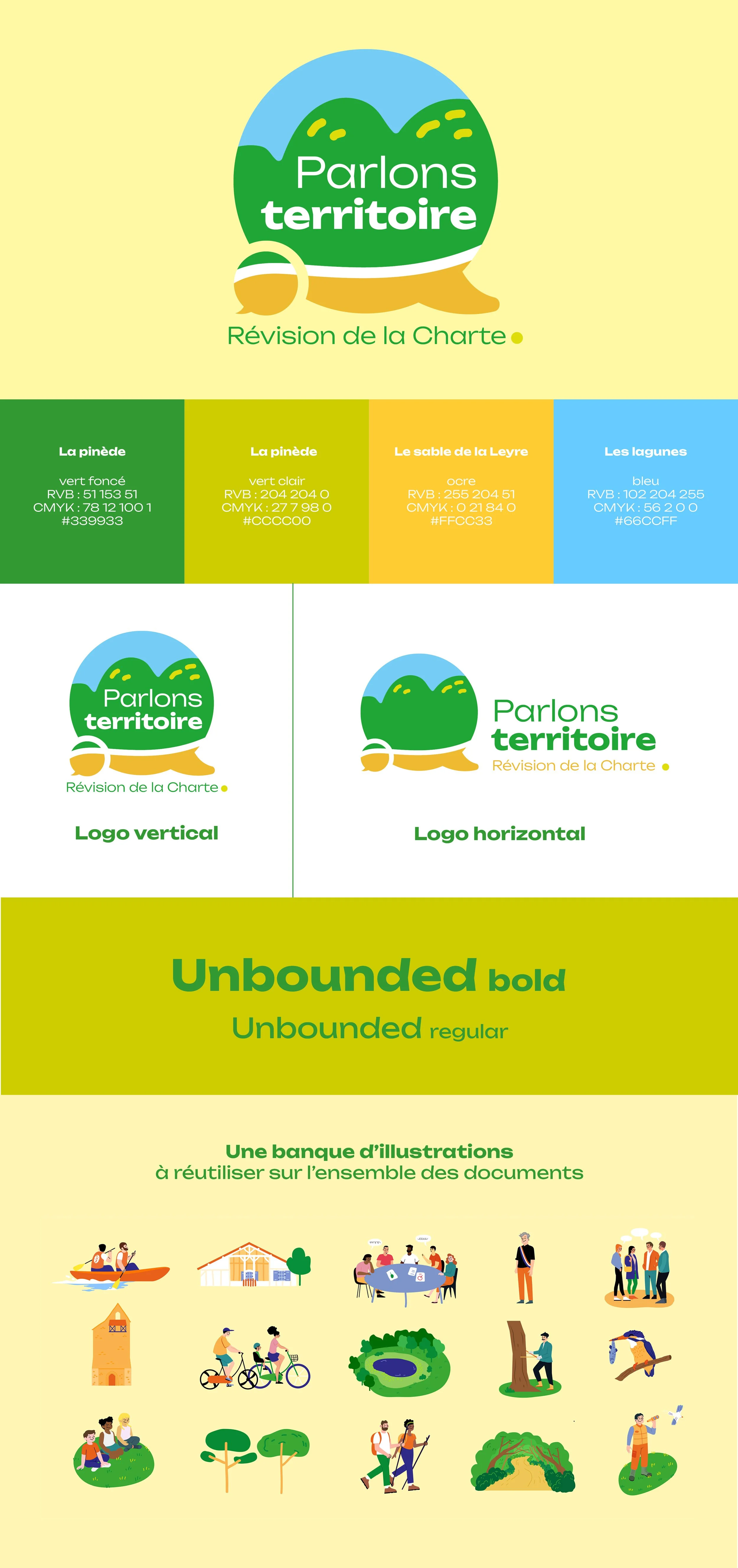 Parc-naturel-landes-gascognes-charte-graphique.jpg