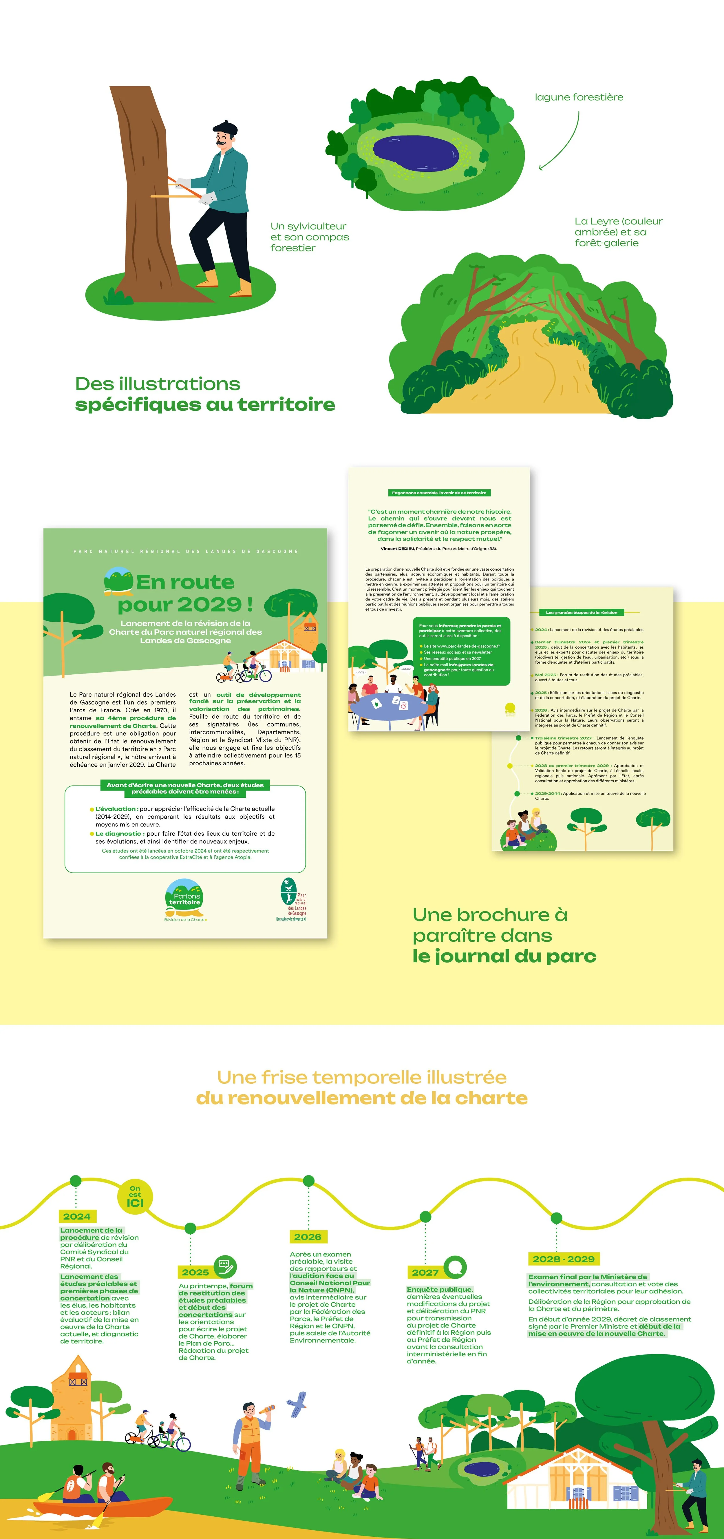 Parc-naturel-landes-gascognes-charte-graphique2.jpg