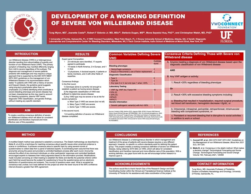 Poster - Development of a Working Definition of Severe von Willebrand Disease