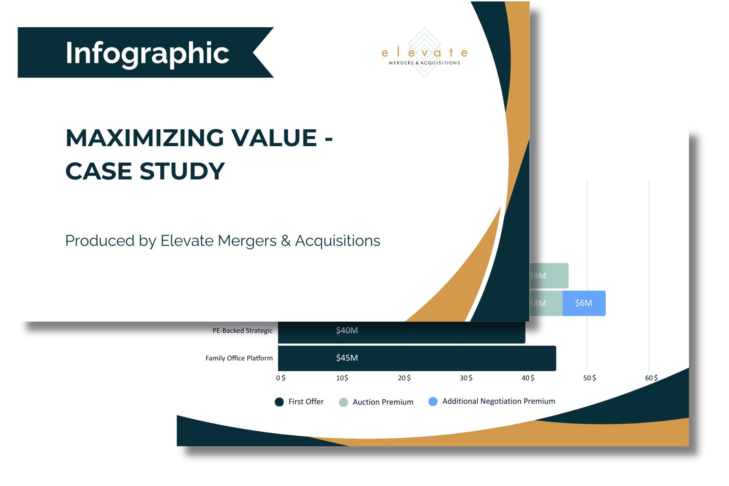 Community Resources — Elevate Mergers & Acquisitions — Quality Advice ...