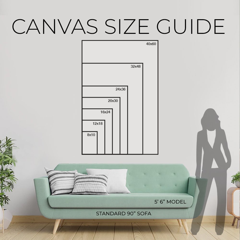 Canvas-size-guide.jpg