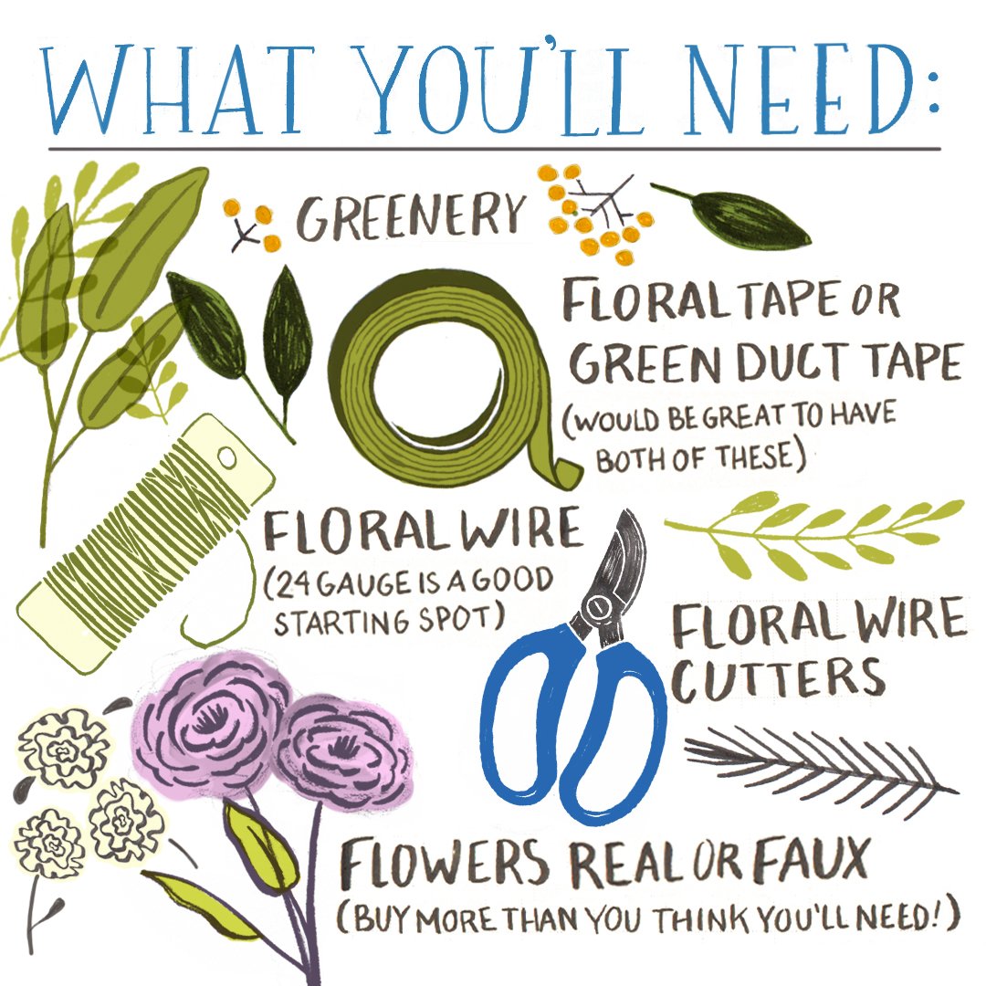 Hallmark DIY