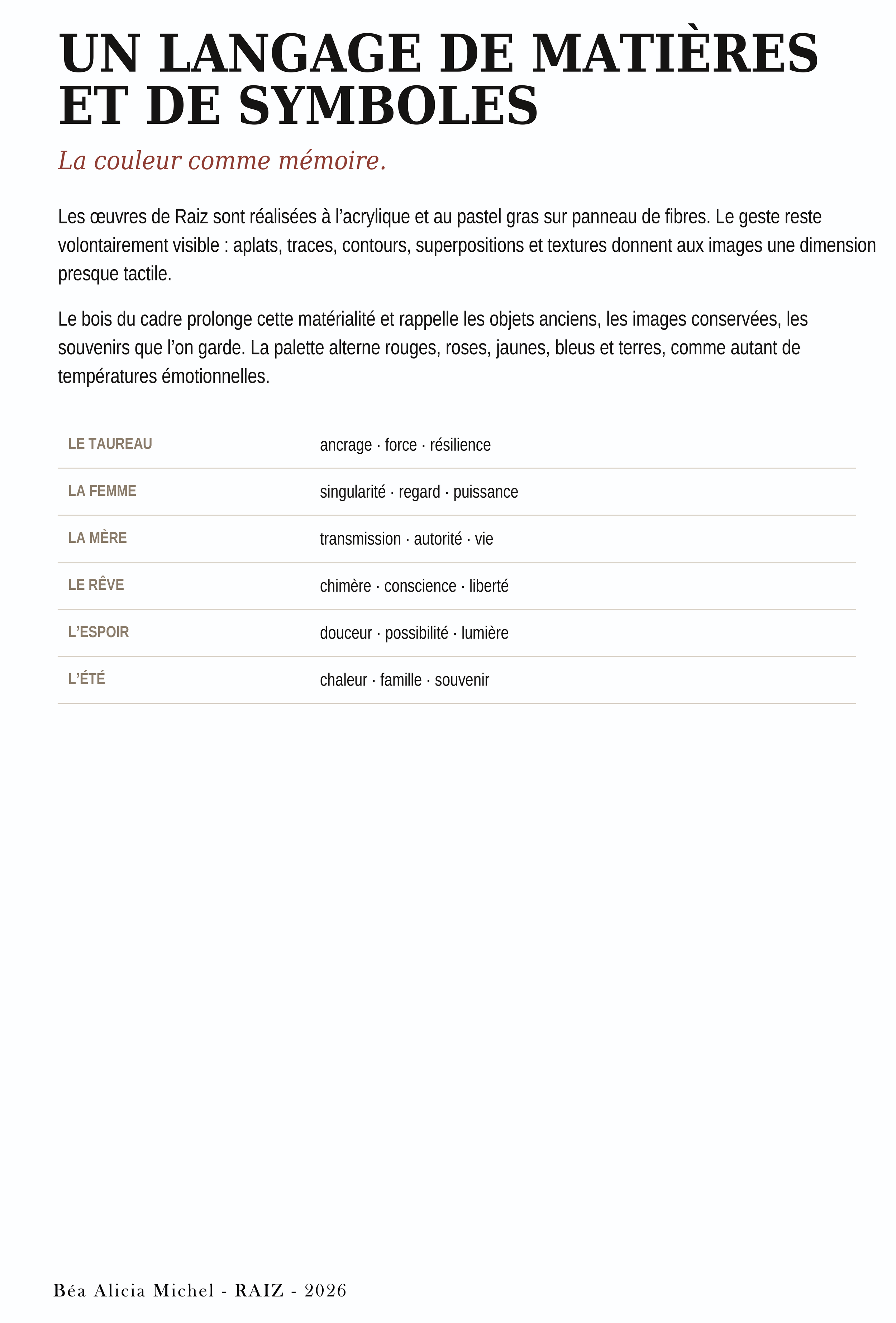 Une page de présentation avec un titre en gras : 'Un langage de matières et de symboles', suivi d'une phrase en italique : 'La couleur comme mémoire.' Le texte explique que les œuvres de Raiz sont réalisées à l'acrylique et à l'huile sur panneau de fibres, avec des éléments visibles comme des aplats, des traces, des contours, des superpositions et des textures. Il évoque la palette de couleurs et la mémoire associée. En bas, il y a une liste de mots-clés liés à différentes figures ou thèmes comme 'Le taureau', 'La femme', 'La mère', 'Le rêve', 'L'espoir', 'L'été', chacun avec des mots associés. En bas de page, le nom de l'artiste, Béa Alicia Michel, et la mention 'RAIZ - 2026'.