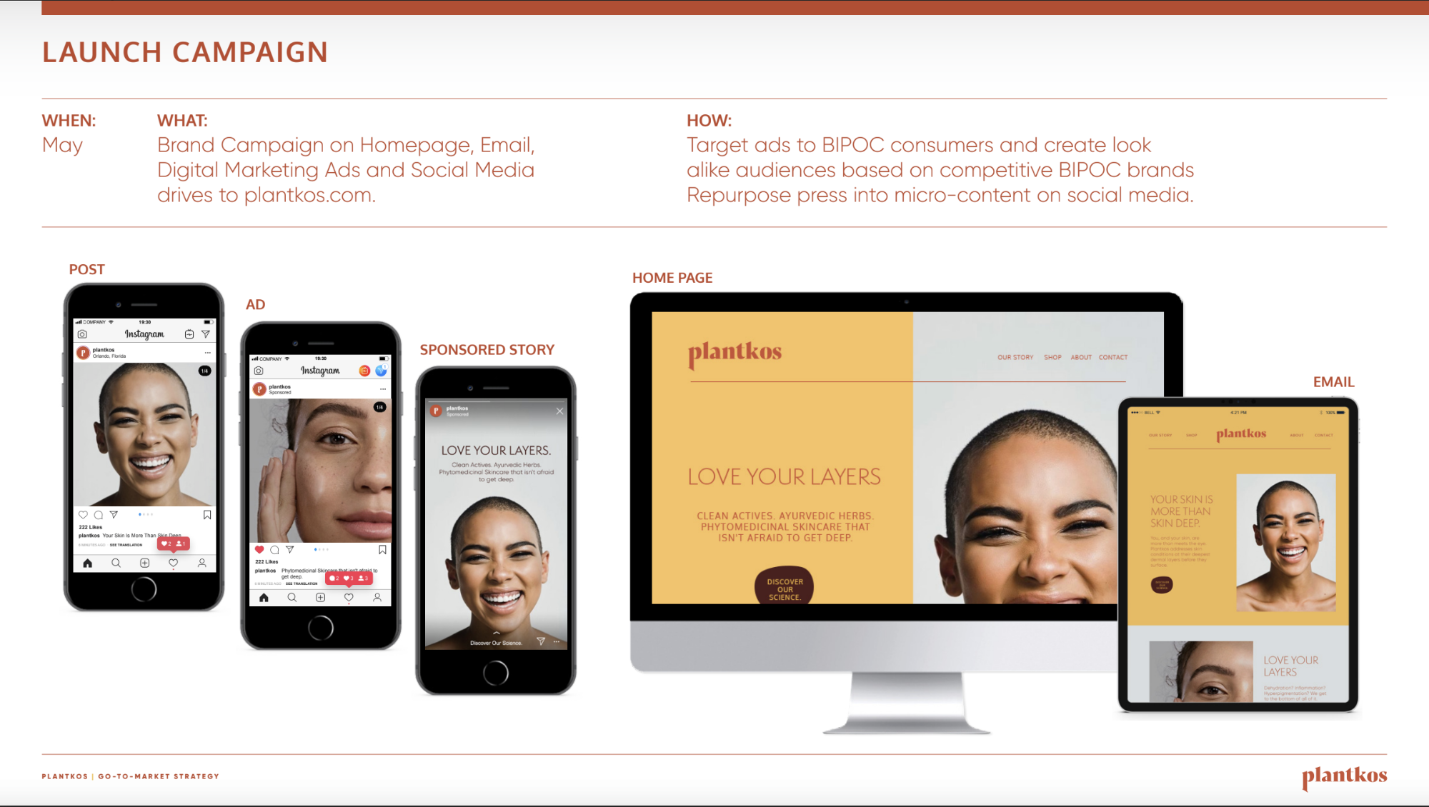 A digital marketing campaign plan for launch on social media platforms. It includes images of a woman smiling in Instagram posts, a sponsored story, a home page on a computer screen with the text 'Love Your Layers' for a skincare brand called Planktokus, and an email campaign on a tablet showing skin care message with the same woman. The plan outlines the campaign's timing, content, and target audience.