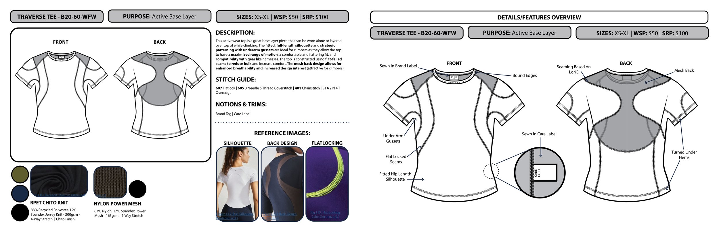 Spreads for Presentation3.jpg