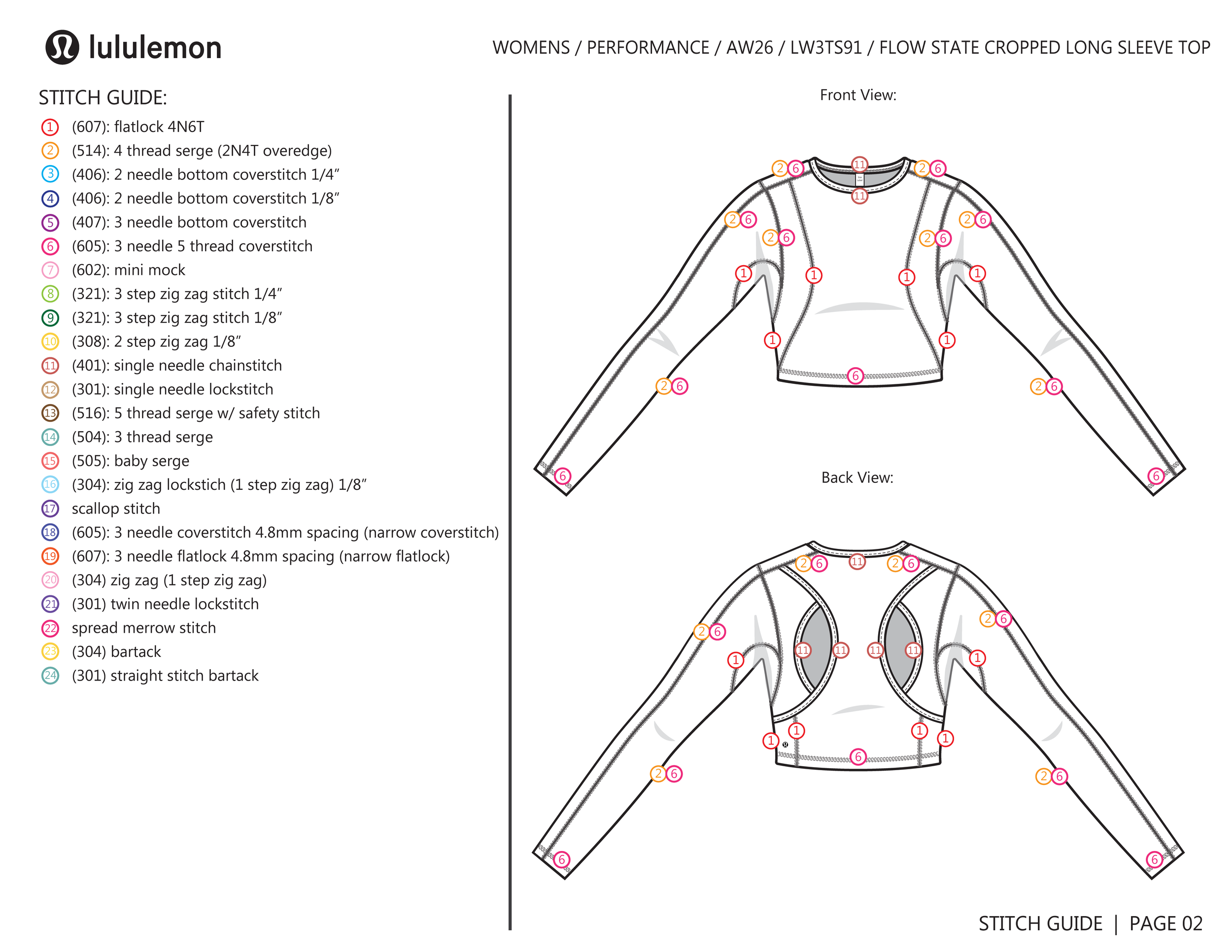 Long Sleeve Top Style Cards-02.png