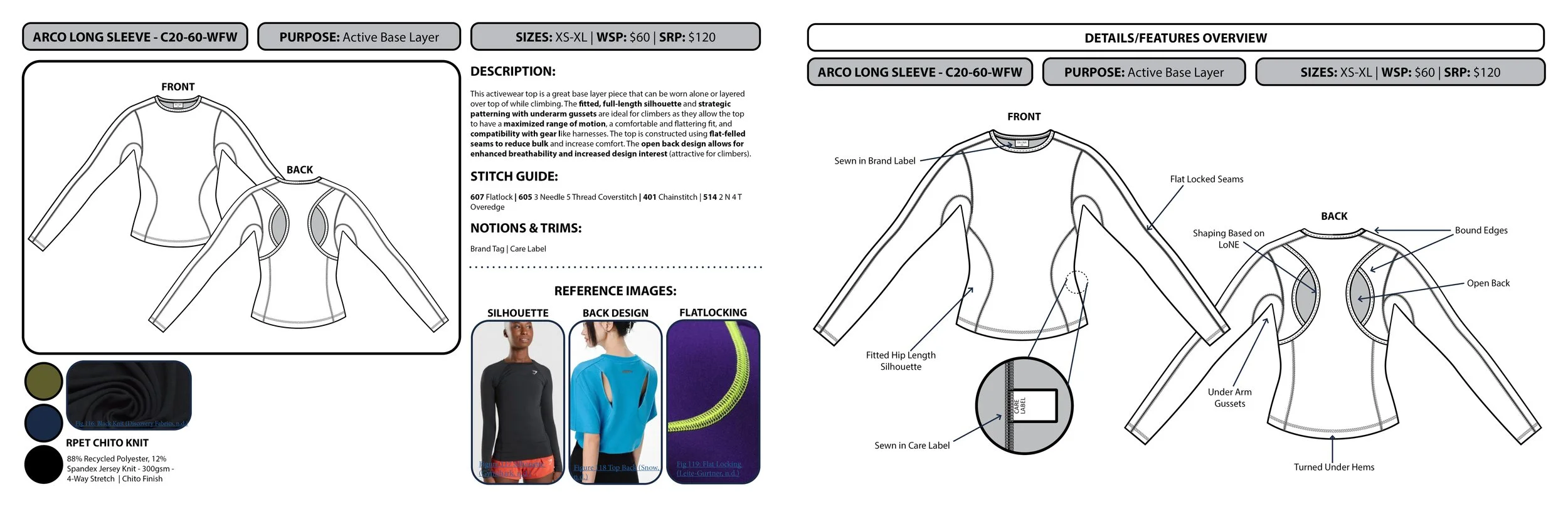 Spreads for Presentation4.jpg