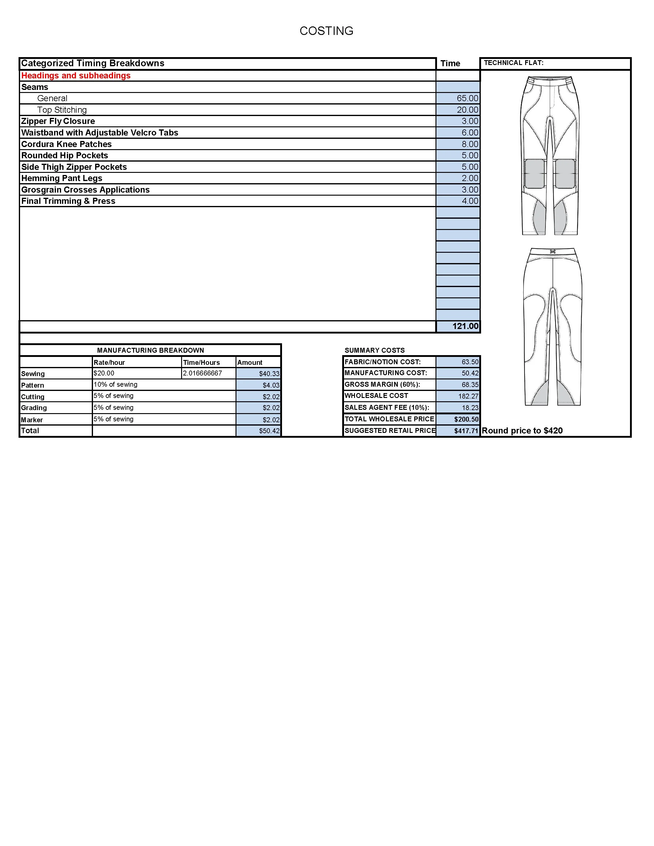 Dolomite Pants BOM_Page_2.jpg