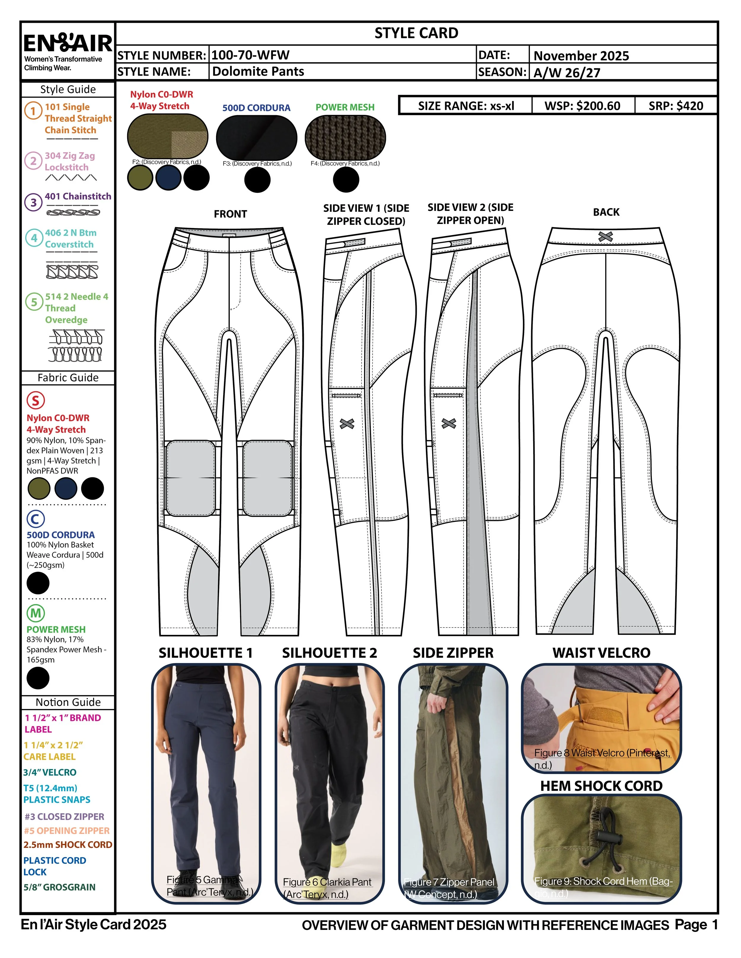 Good Style Cards.jpg