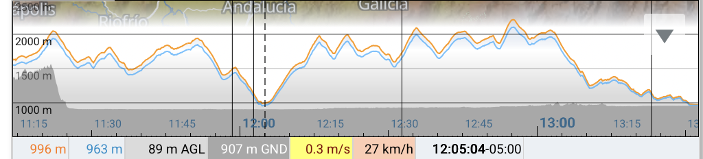 The Low Save Mindset: When 100m AGL Becomes Your Starting Line