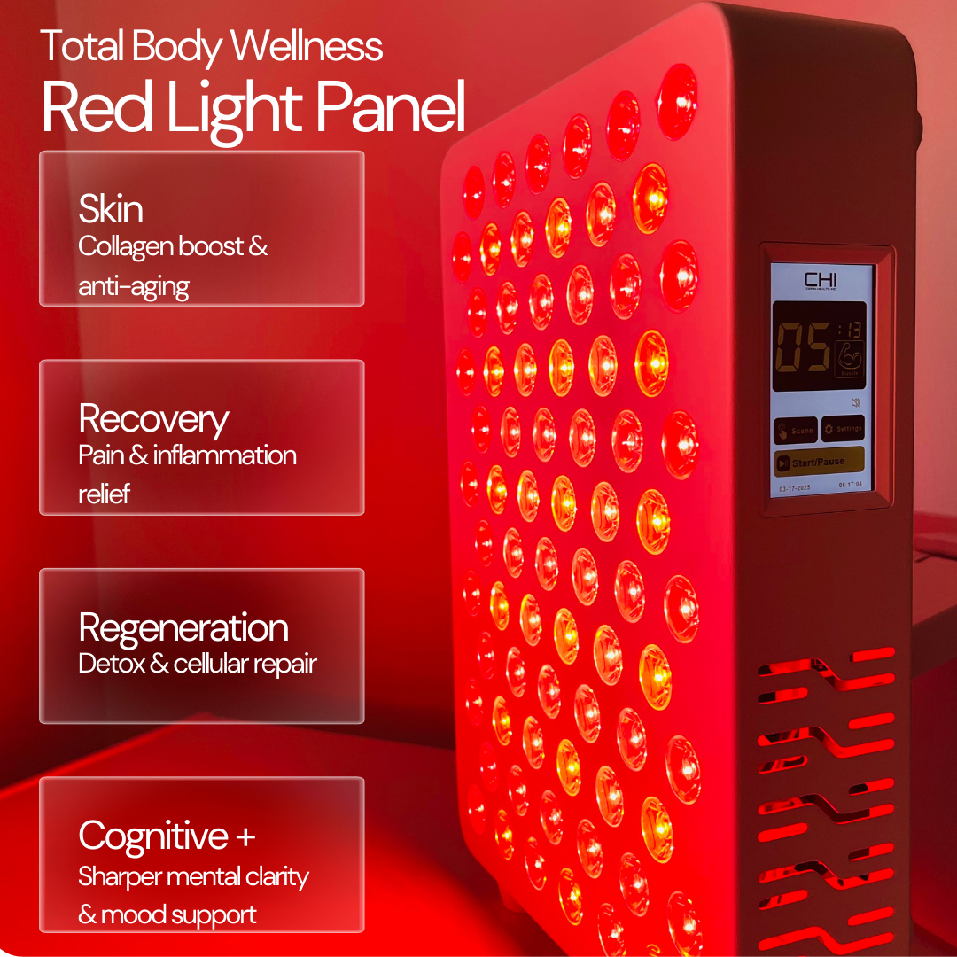 RLTPRO | Advanced Red Light Therapy Panel