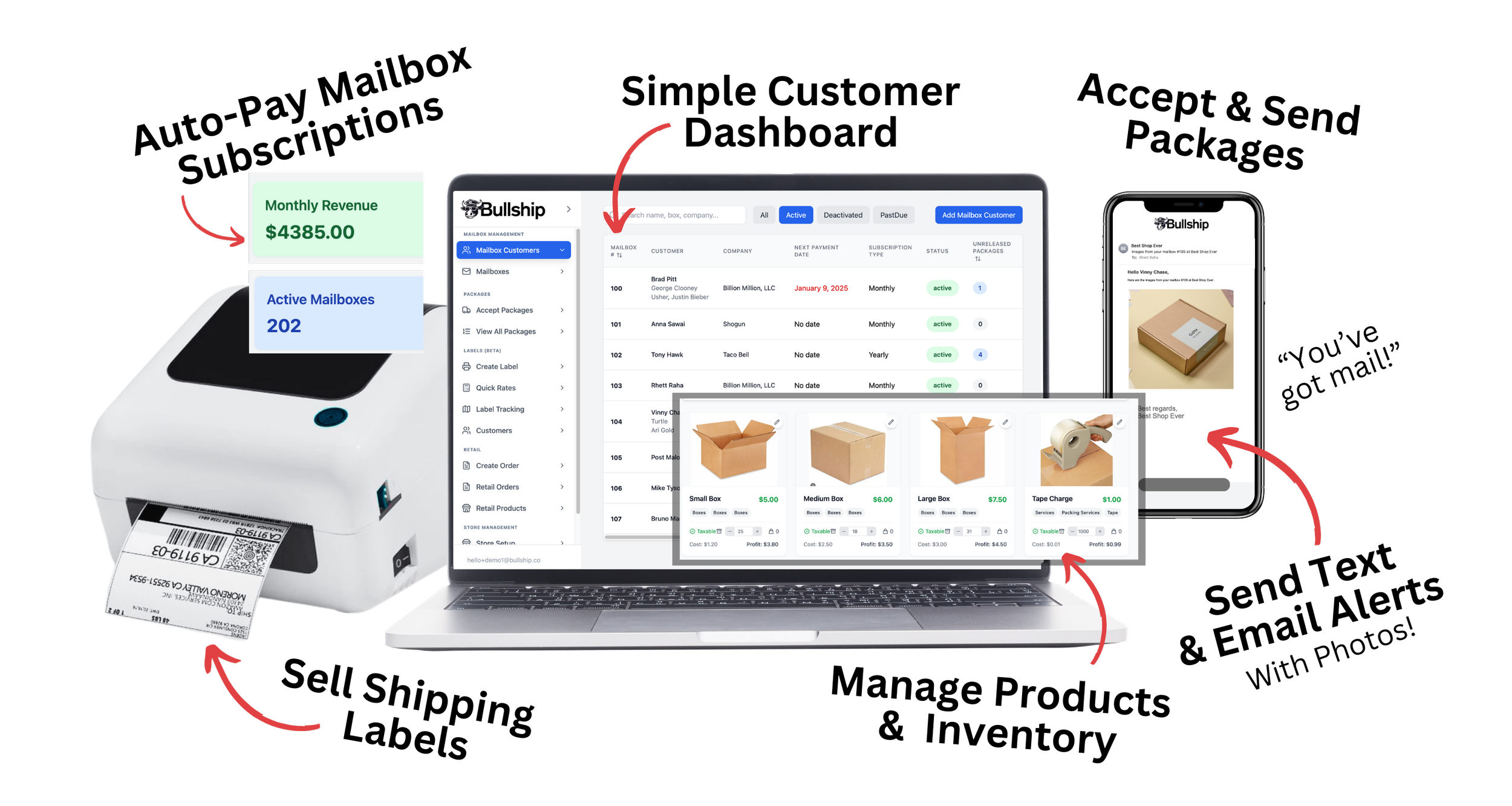 Bullship | Mailbox & Package Software for Pack-and-Ship Stores