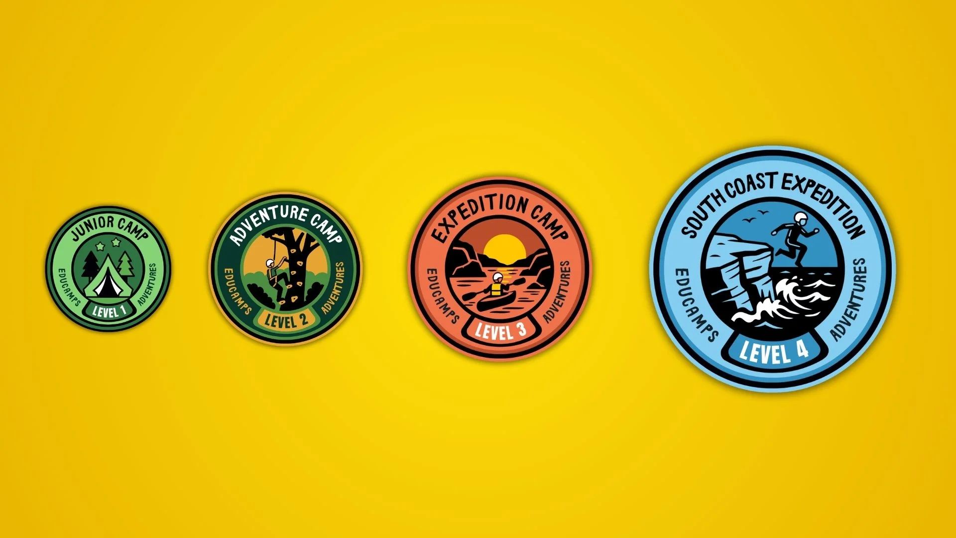 The Adventure Level Pathway: Progress through our camps