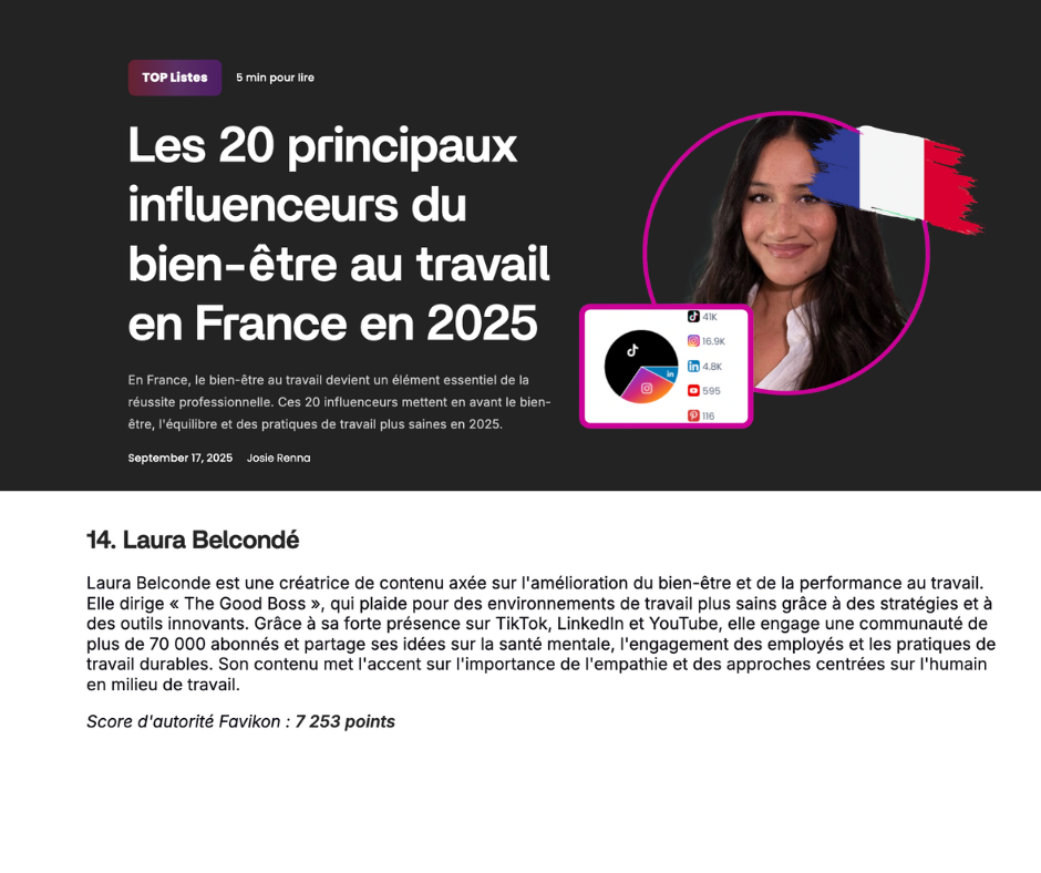 Top 20 des influenceurs bien-être au travail en 2025