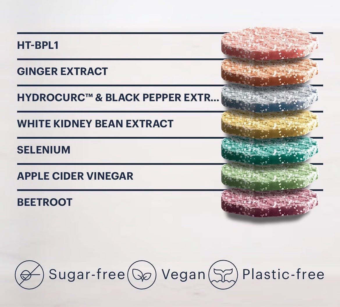 Another trend we saw starting back in 2020 has absolutely been nailed by @get_nourished.⁣
⁣
3D printed, personalised stacked vitamins, made fresh to order by @get_nourished. Sounds interesting 🧐 Sugar free, vegan, delivered in recyclable packaging. 