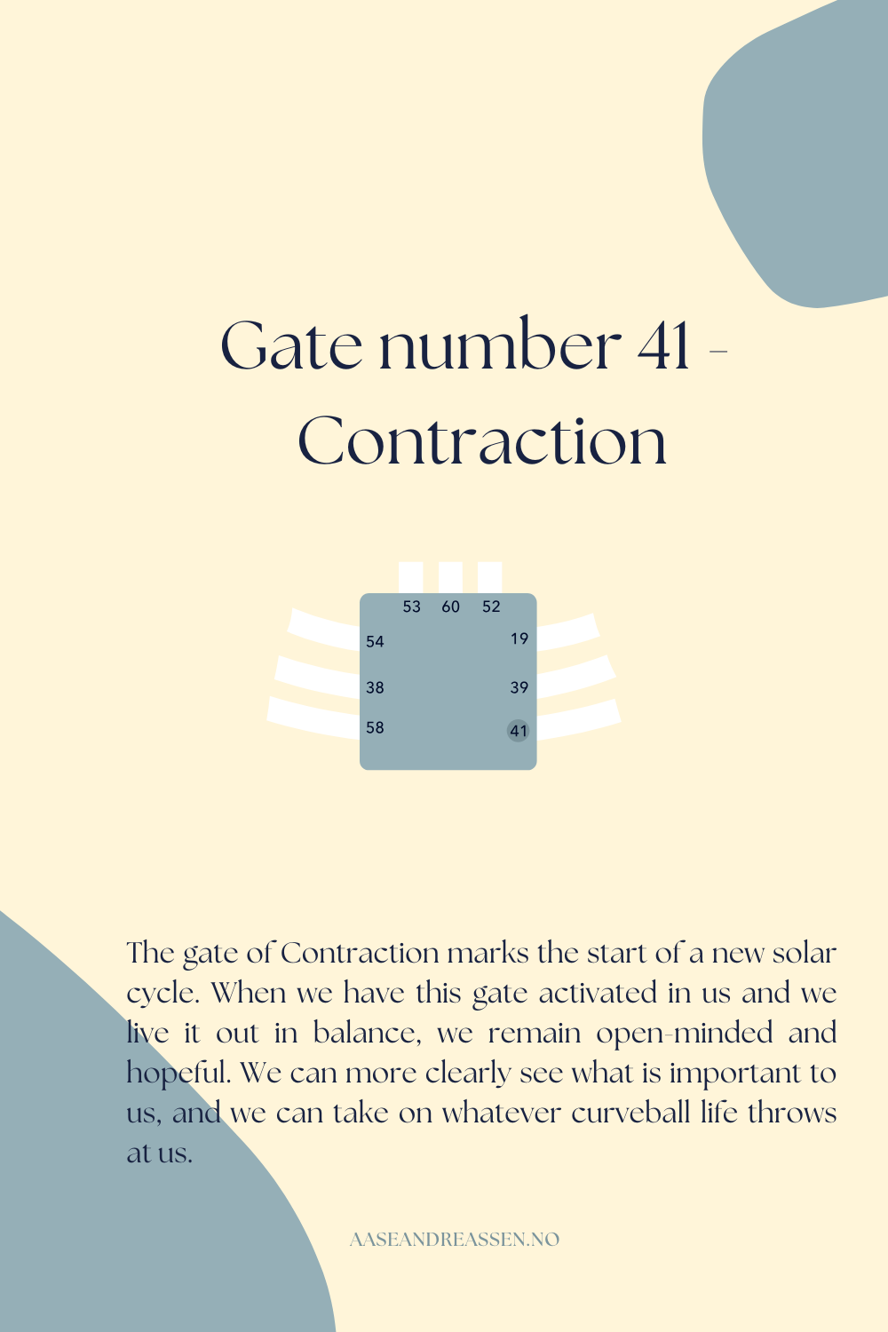 Gate 41 - The Gate of Contraction