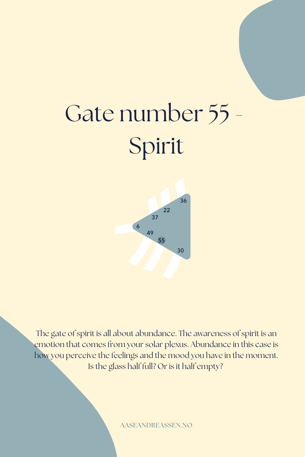Gate 55 - The Gate of Spirit