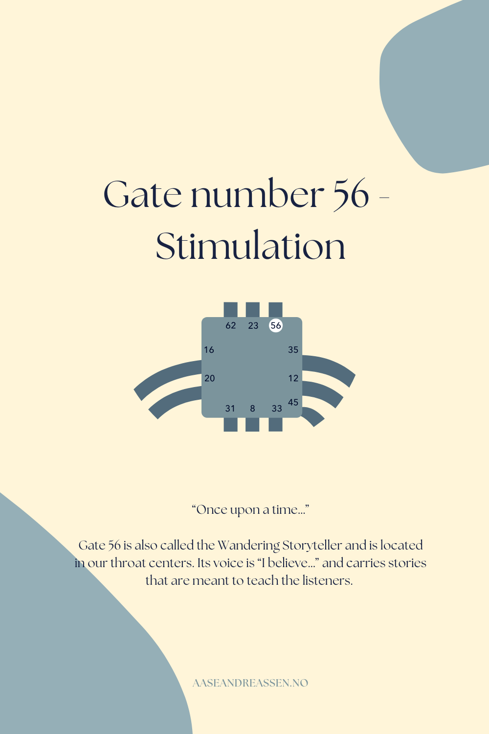 Gate 56 - The Gate of Stimulation
