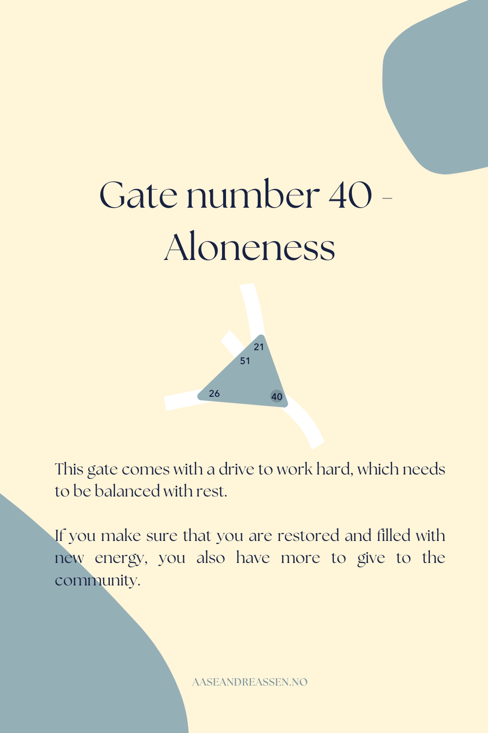 Gate 40 - The Gate of Aloneness