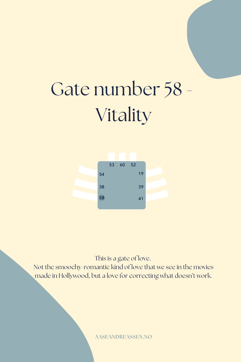 Gate 58 - The Gate of Vitality