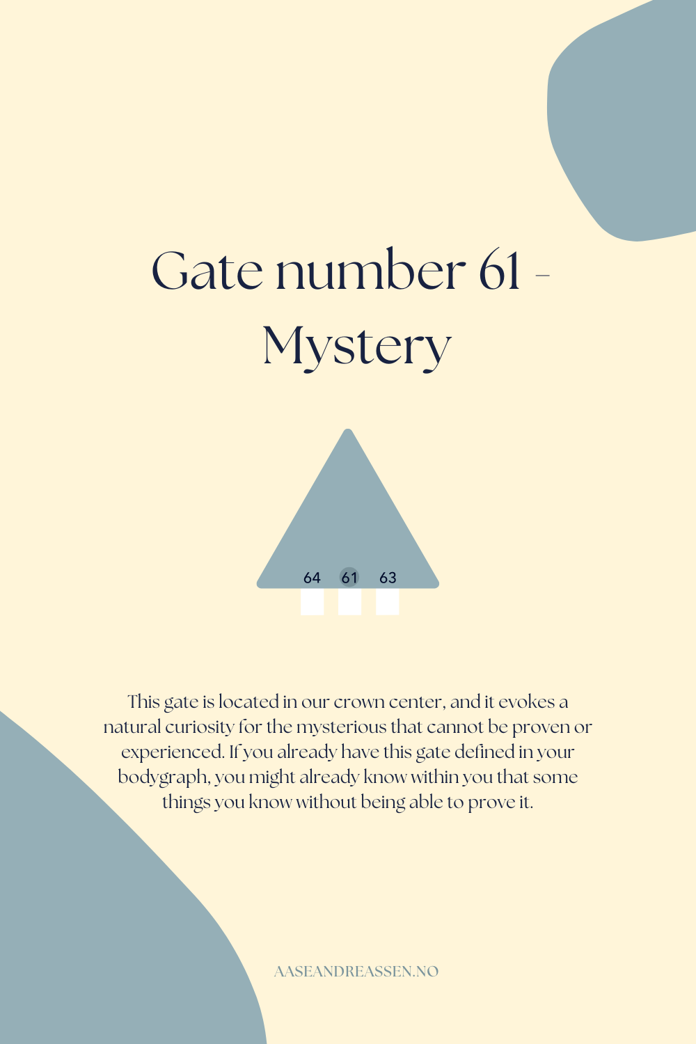 Gate 61 - The Gate of Mystery