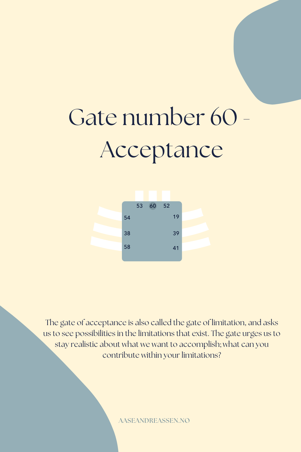 Gate 60 - The Gate of Acceptance