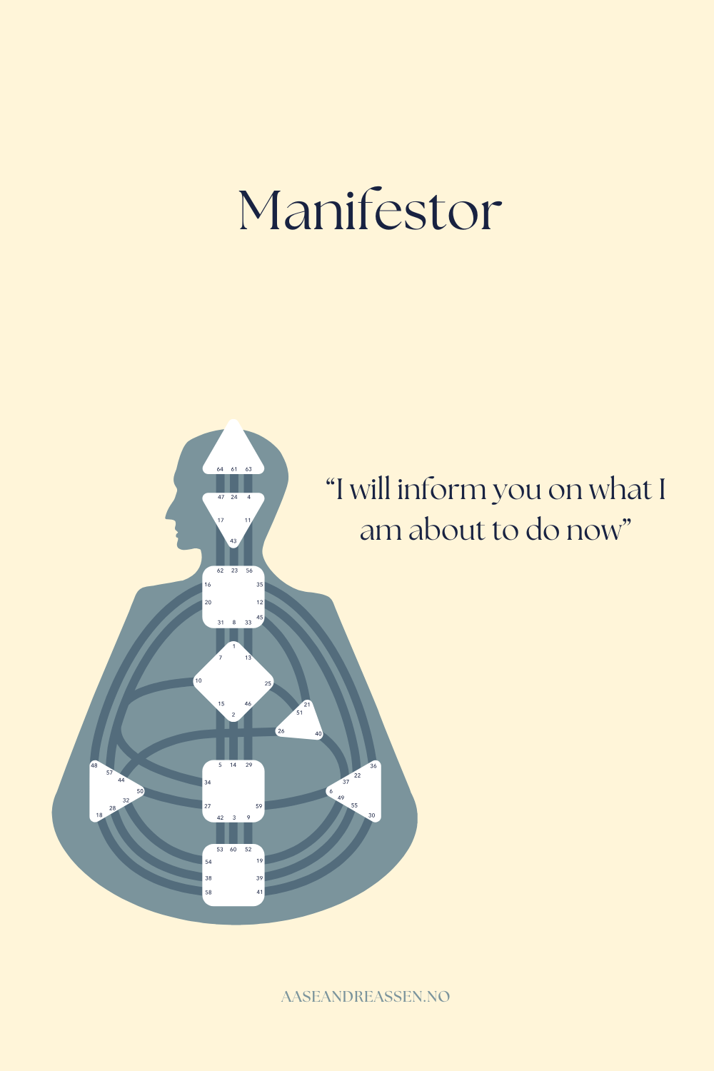 Manifestor1.png