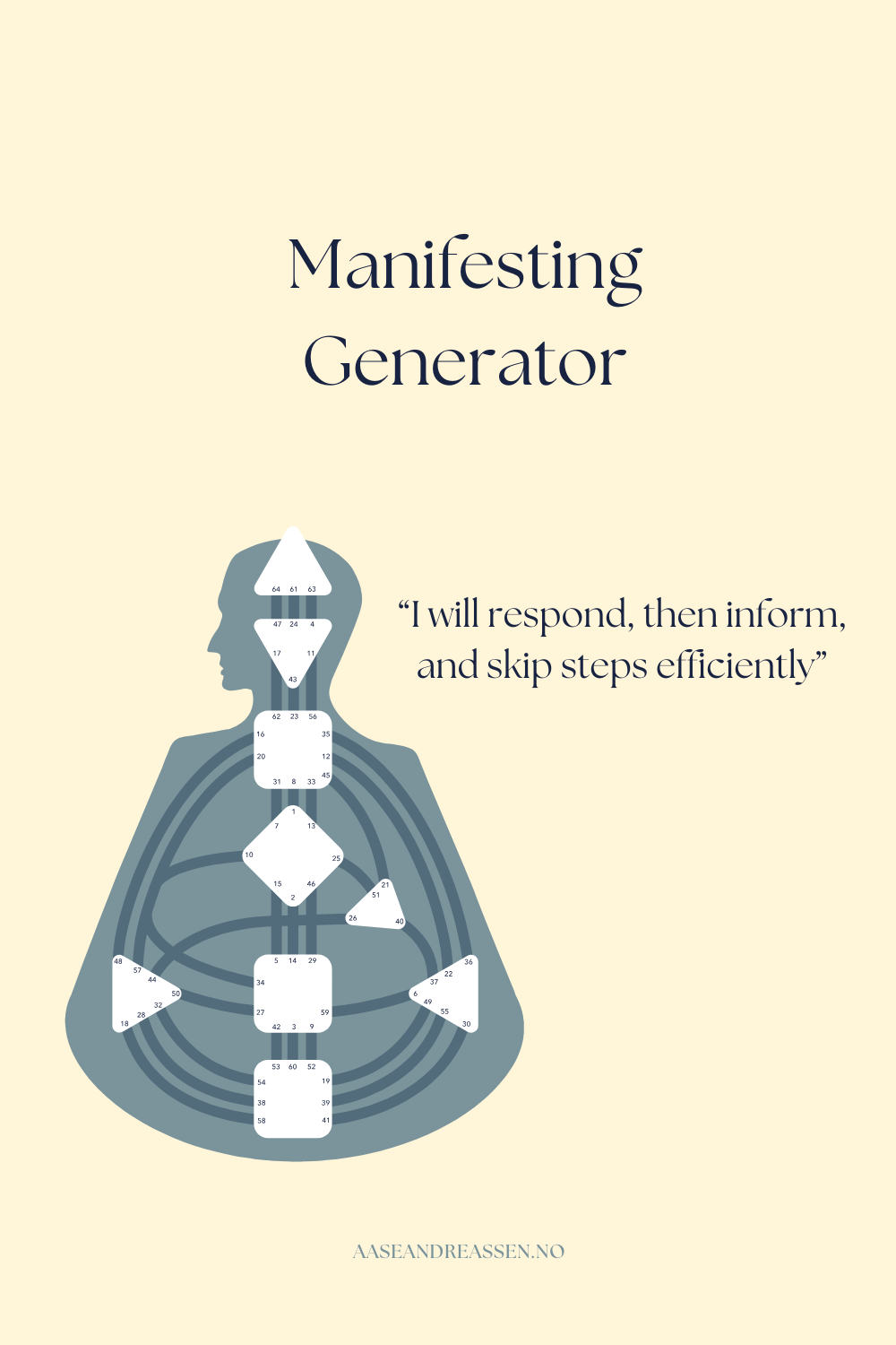 ManiGenerator.png