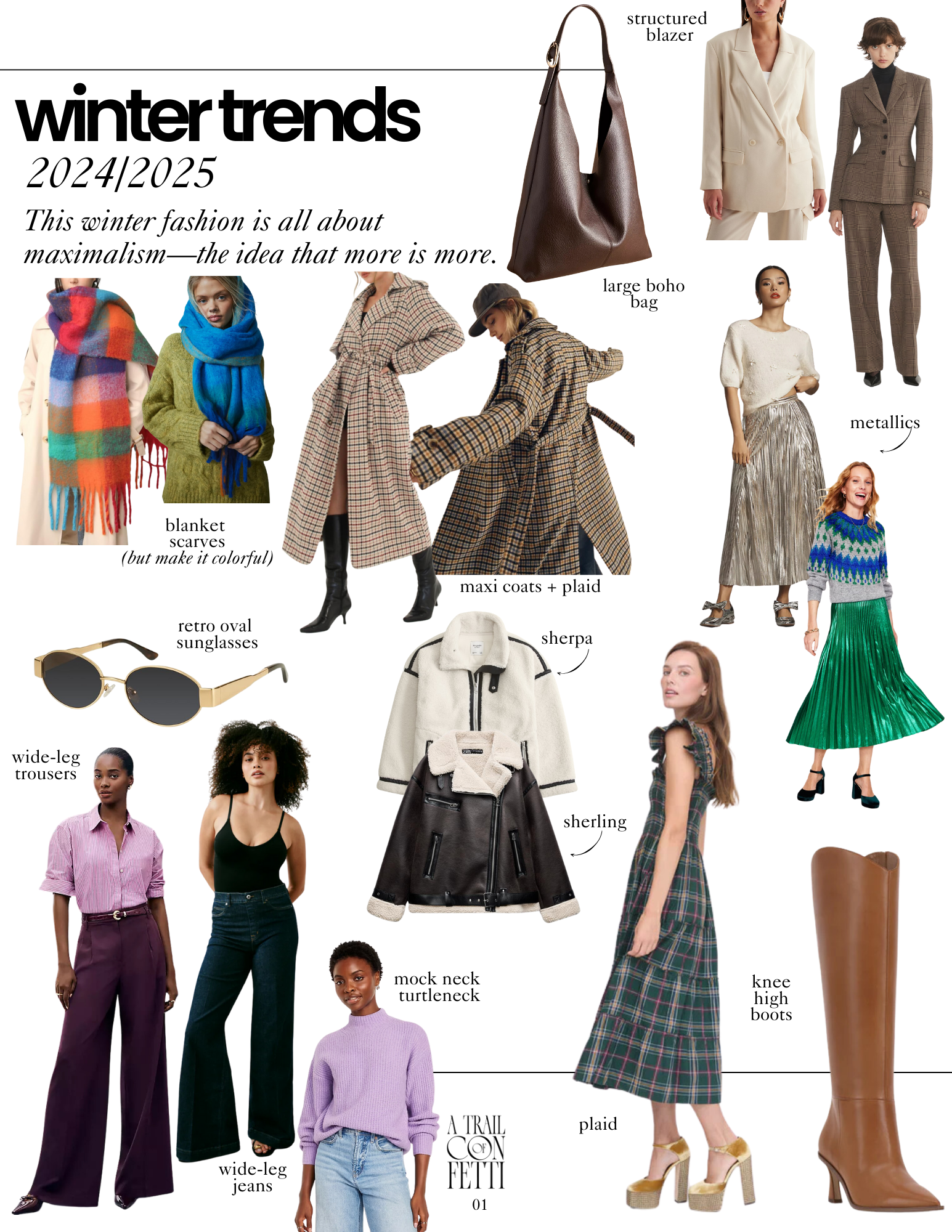 winter trends.png