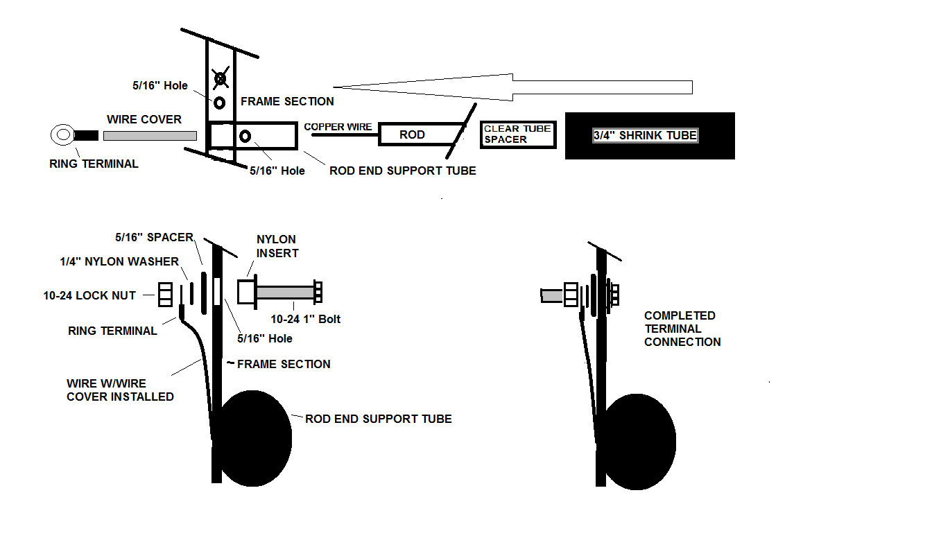 terminal kit.png
