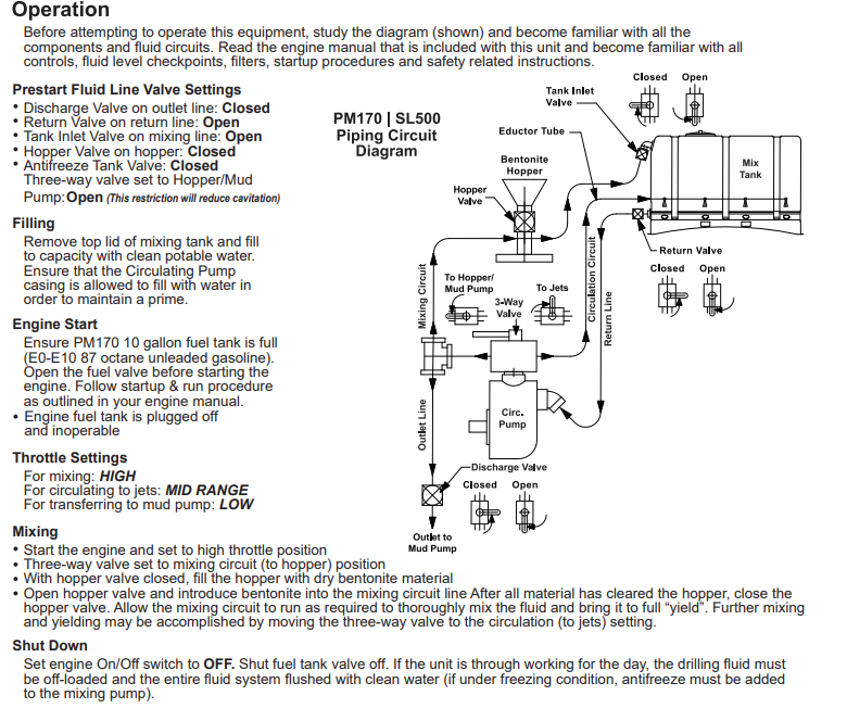 Specifications of a Mud Pump 170GPM sold by Maverick, Inc. located in Story City, Iowa