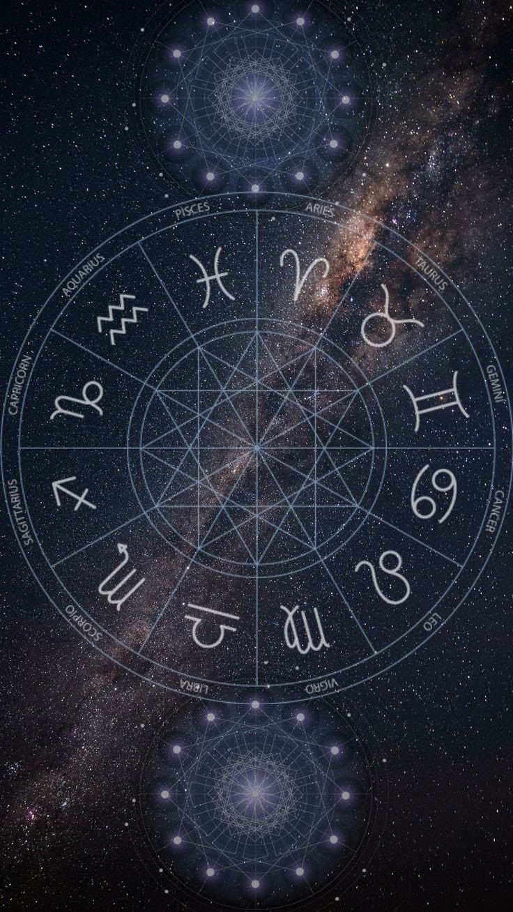 Birth Chart Reading
