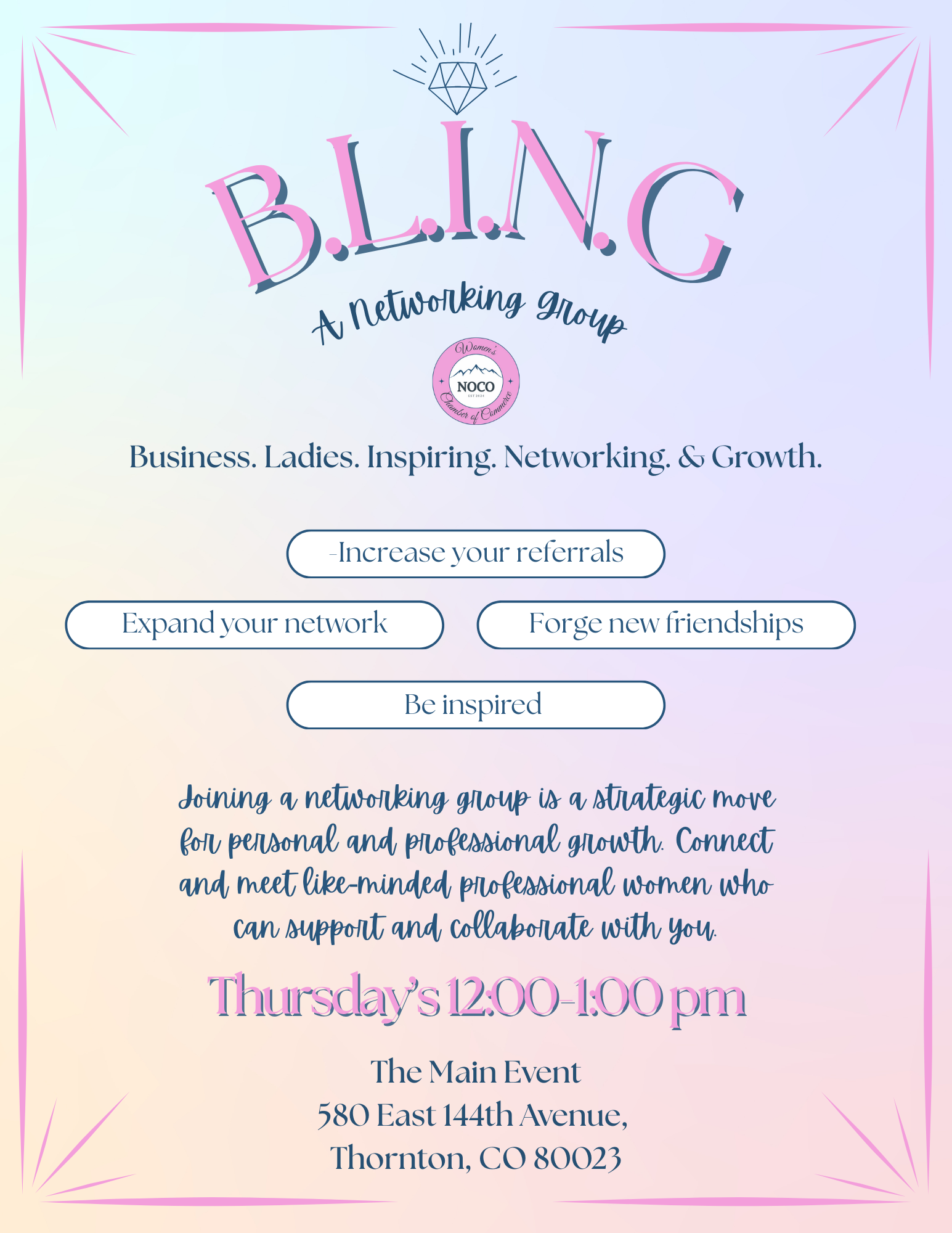 B.L.I.N.G. Leads Group 