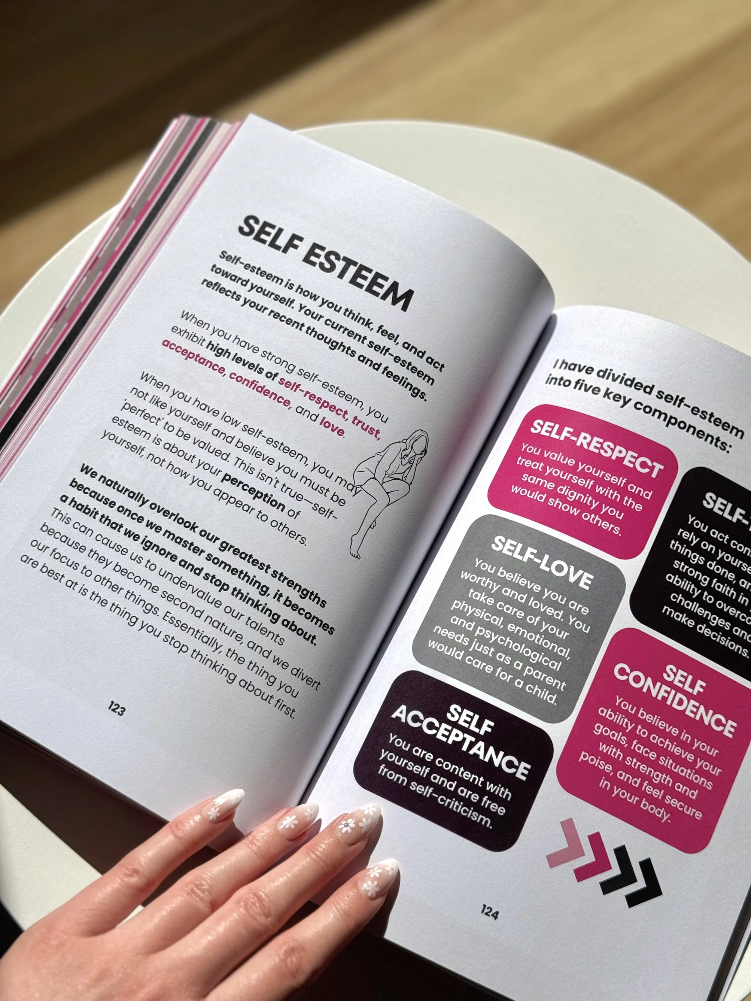 Open book displaying pages about self-esteem and self-confidence, with a person holding it, showing nails painted with white flowers on a natural setting.