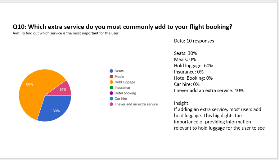 Online survey.png