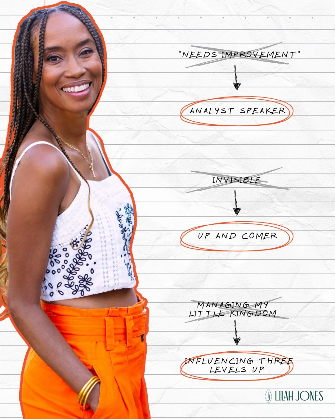 Six months.⁠
⁠
That's all it took.⁠
⁠
From &quot;Needs Improvement&quot; to an analyst summit speaker.⁠
⁠
From invisible to &quot;up and comer.&quot;⁠
⁠
From managing my little kingdom to influencing three levels up.⁠
⁠
This week I shared the raw tru