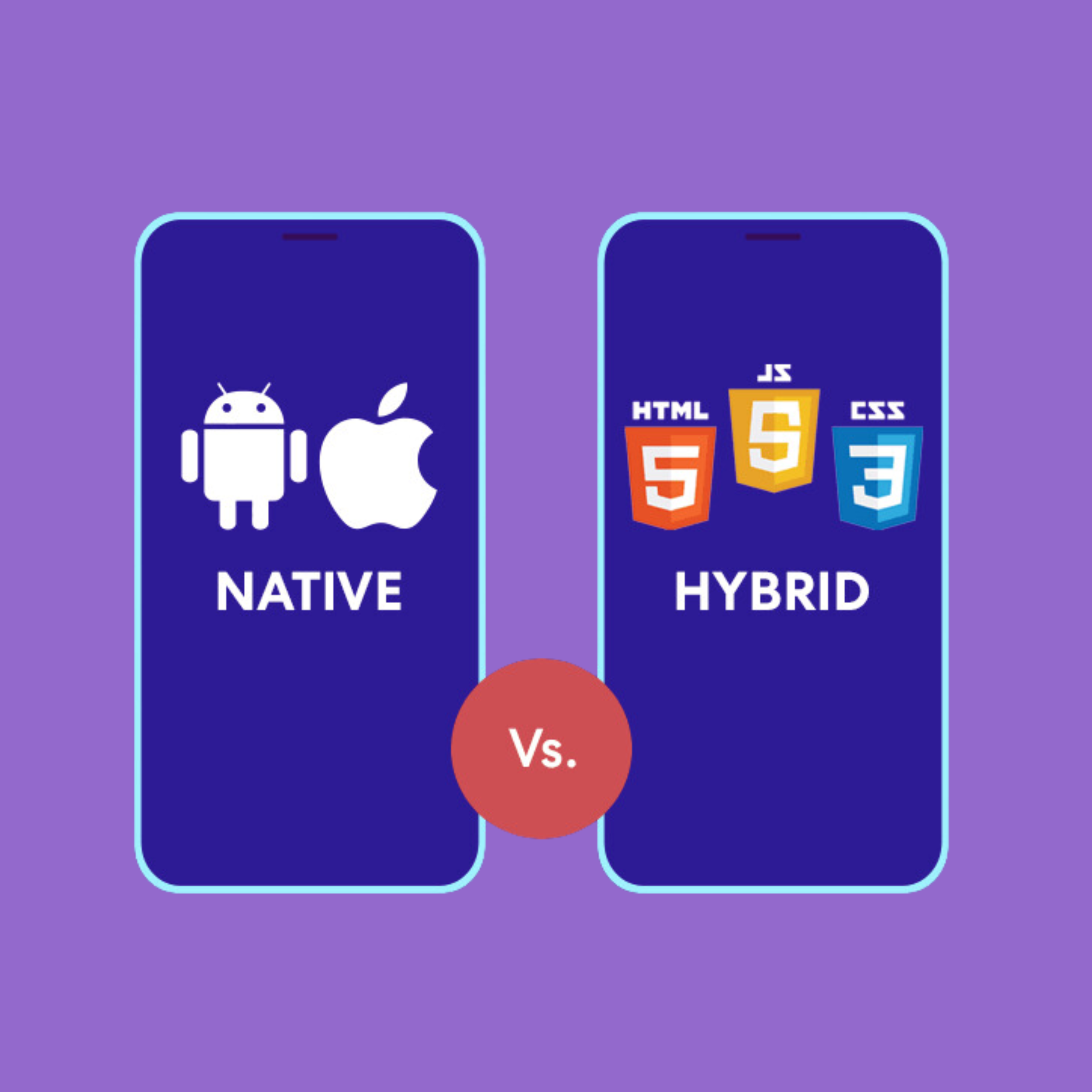 Why Hybrid Apps Are Gaining Ground Over Native Apps in 2024