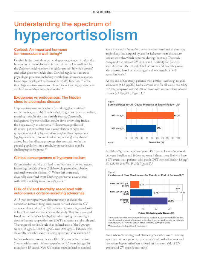 Med Journal - Hypercortisolism.png