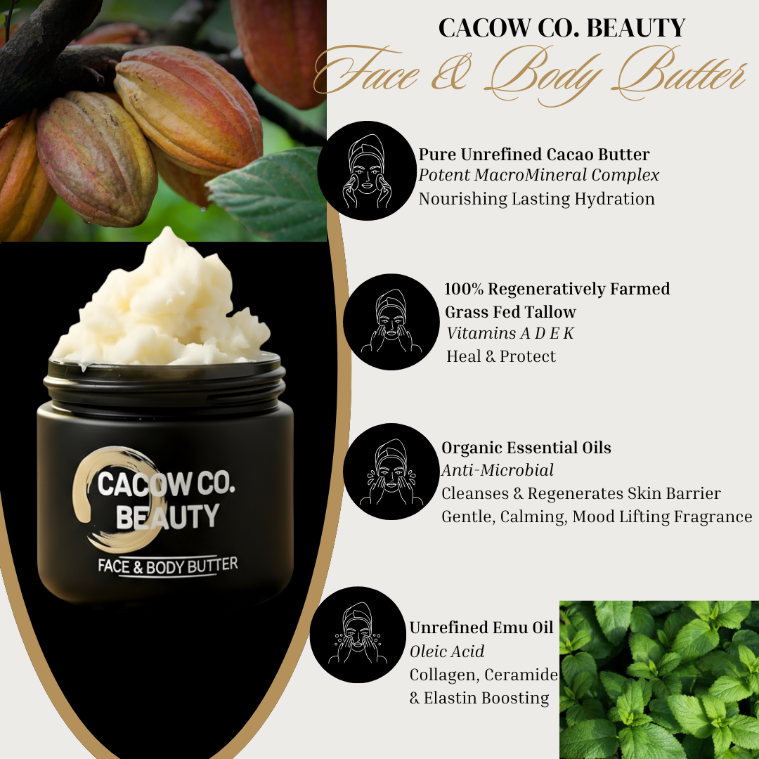 CACOW CO. BEAUTY infographics.png