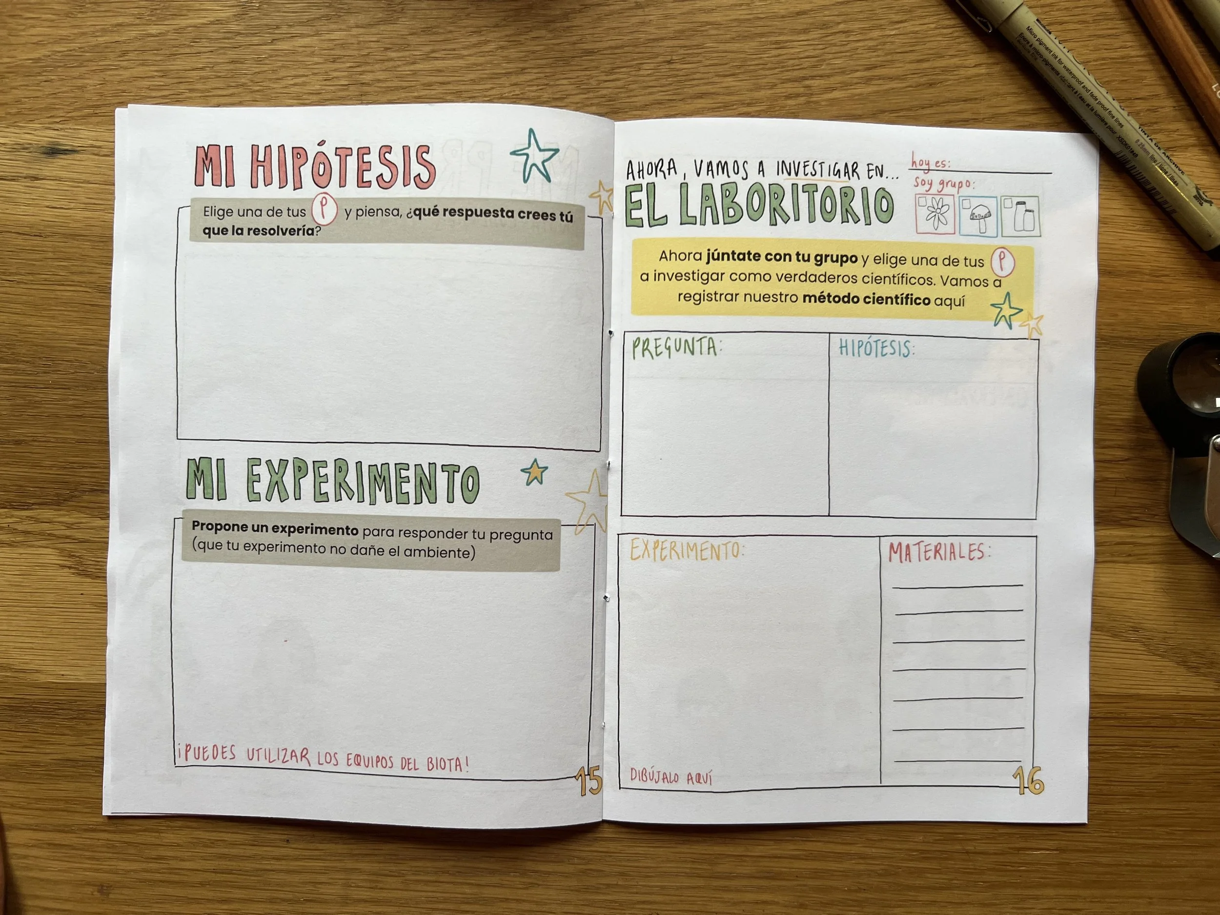 The Lab: designing your hypotheses and experiments