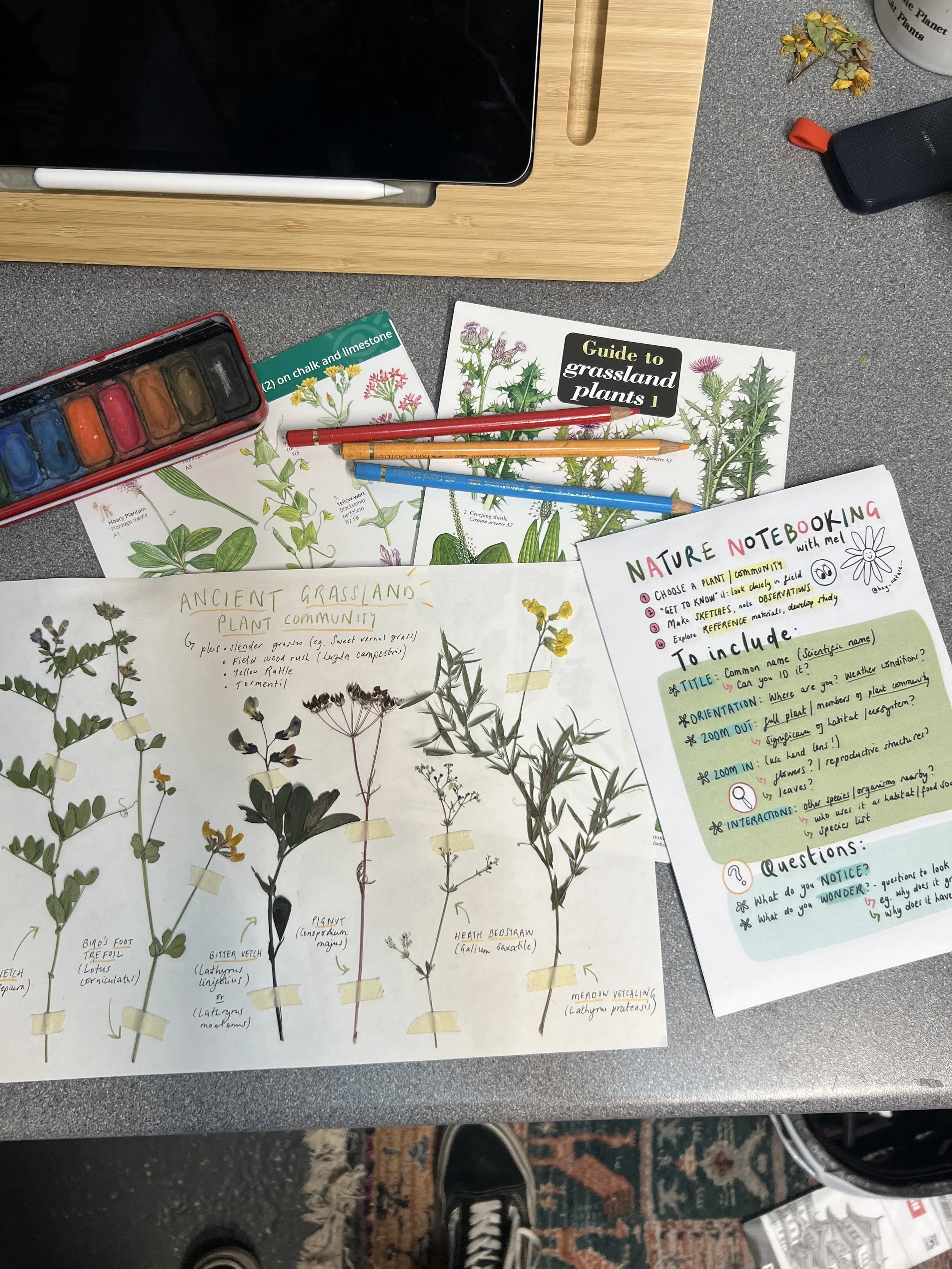 Some of my resources