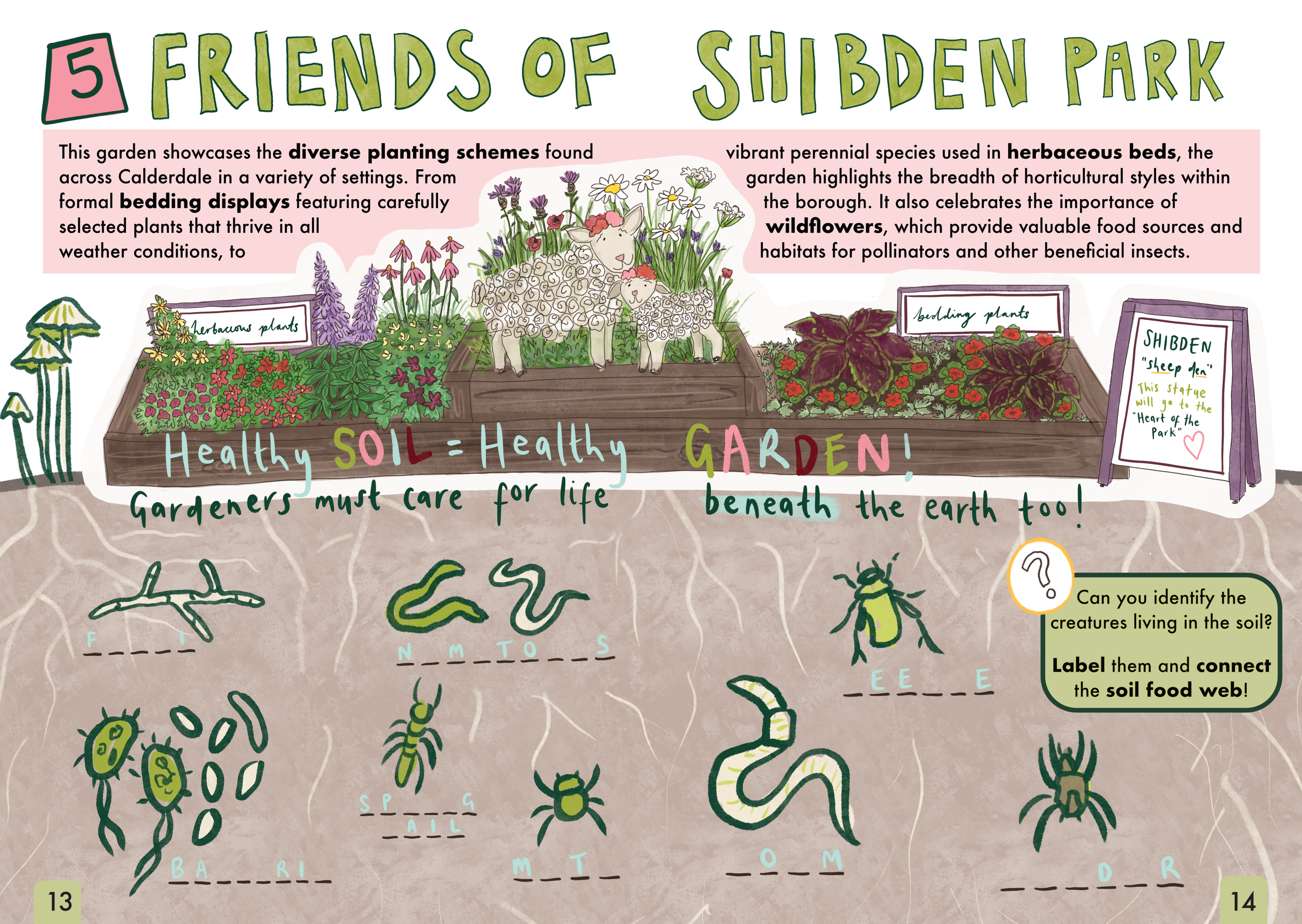 Friends of Shibden Park: Connect the Soil Food Web and hangman!