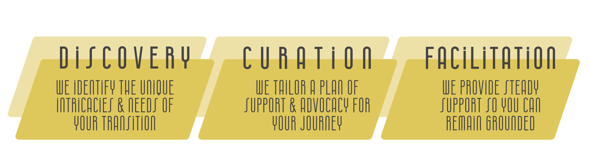 Transition Support Process: 1. Discovery // We identify the unique intricacies and needs of your transition 2. Curation // We tailor a plan of support and advocacy for your journey 3. Facilitation // We provide steady support so you can remain ground