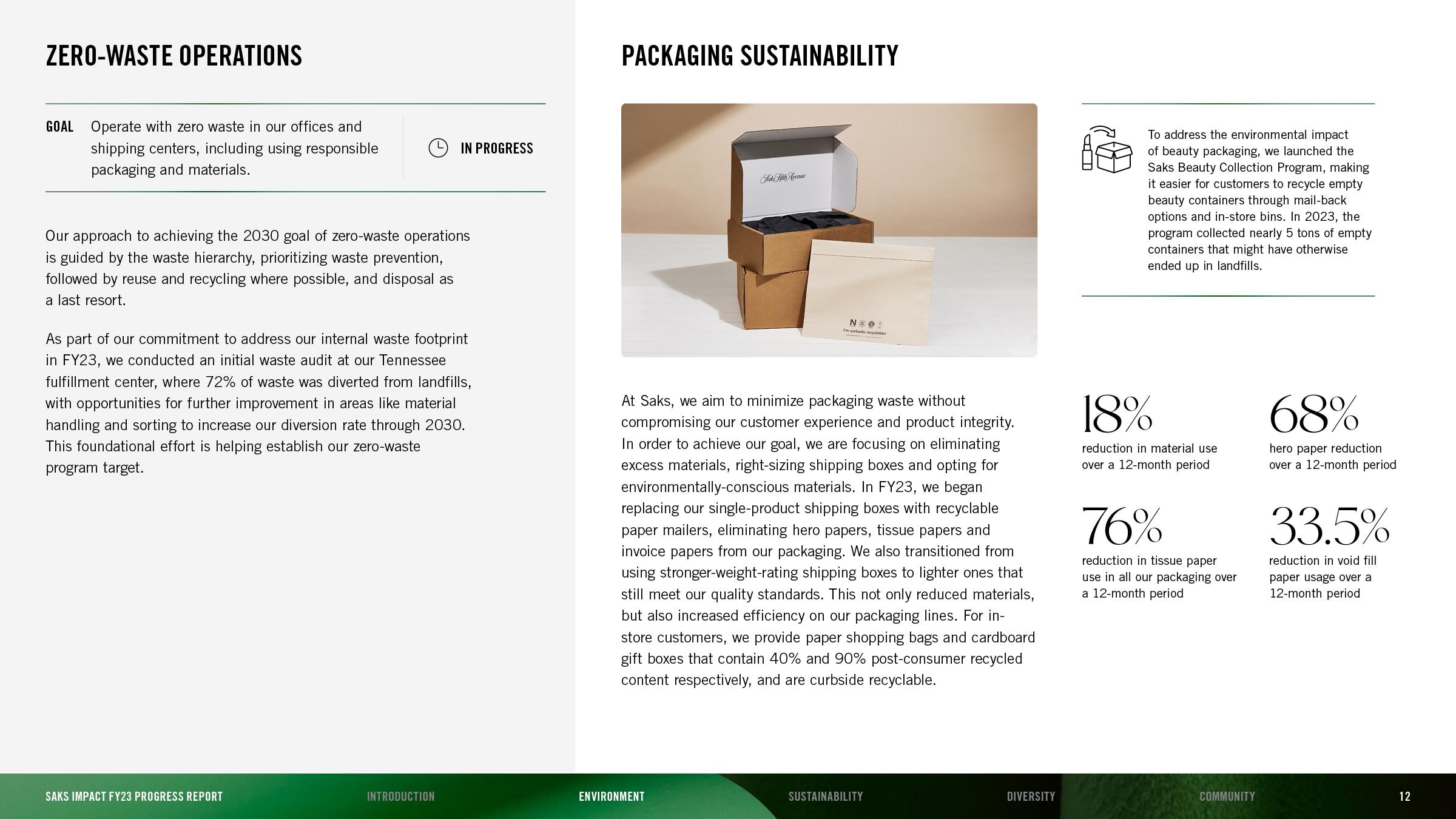 FL24_SAKS_IMPACT_FY2023_PROGRESS_REPORT12.png