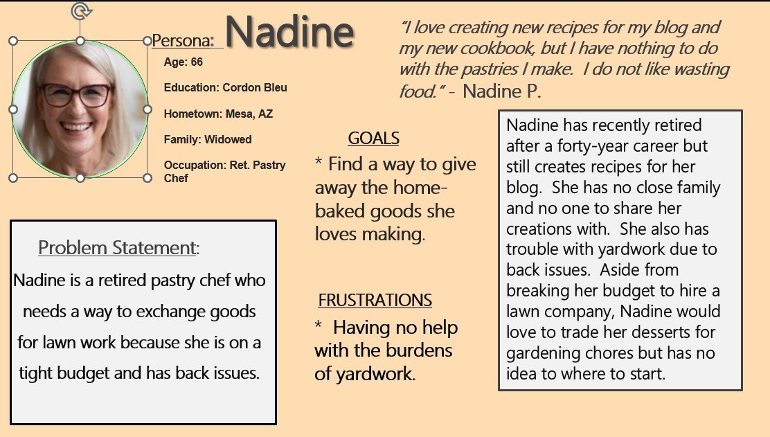 Case Study - ALT-SWAP