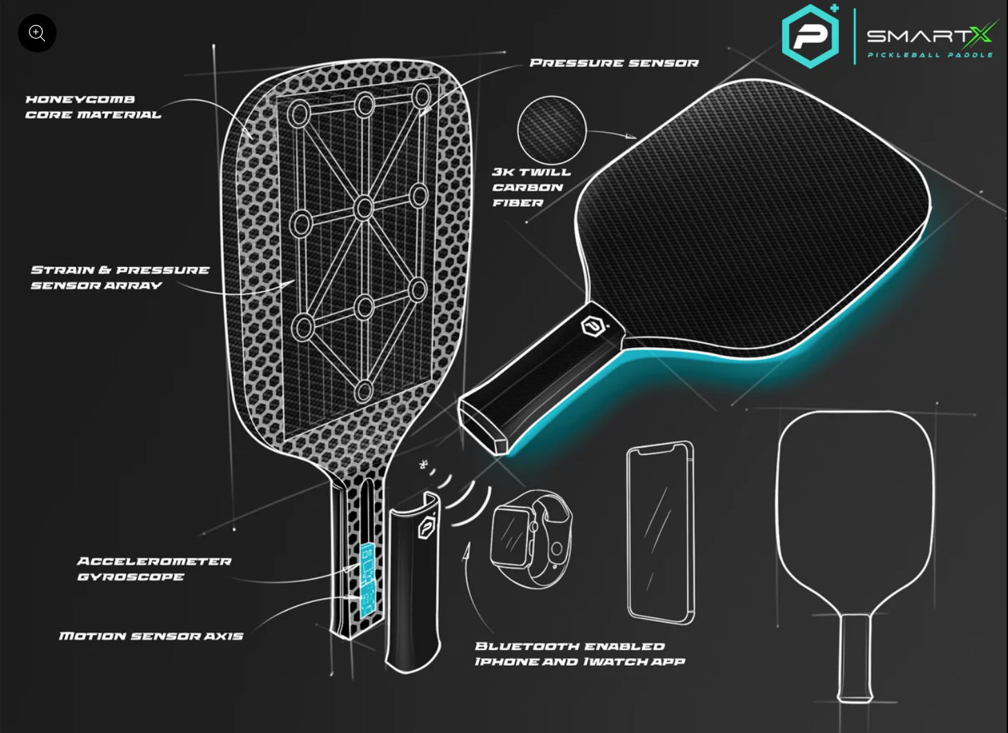  A preview of the technology coming with the Potenza Smartx Corex4 Pickleball Paddle. Photo Credit:  Potenza Pickleball  